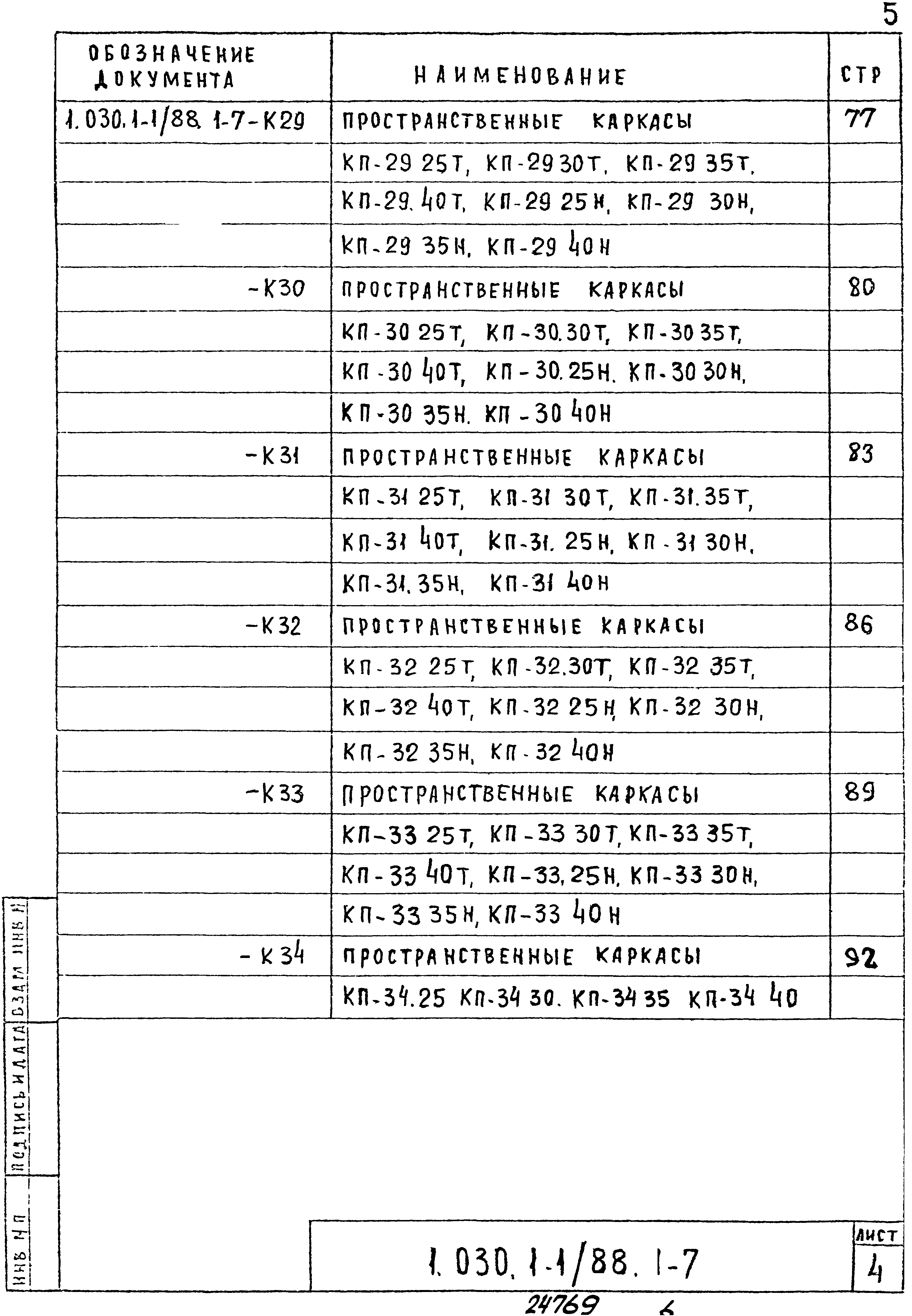 Серия 1.030.1-1/88