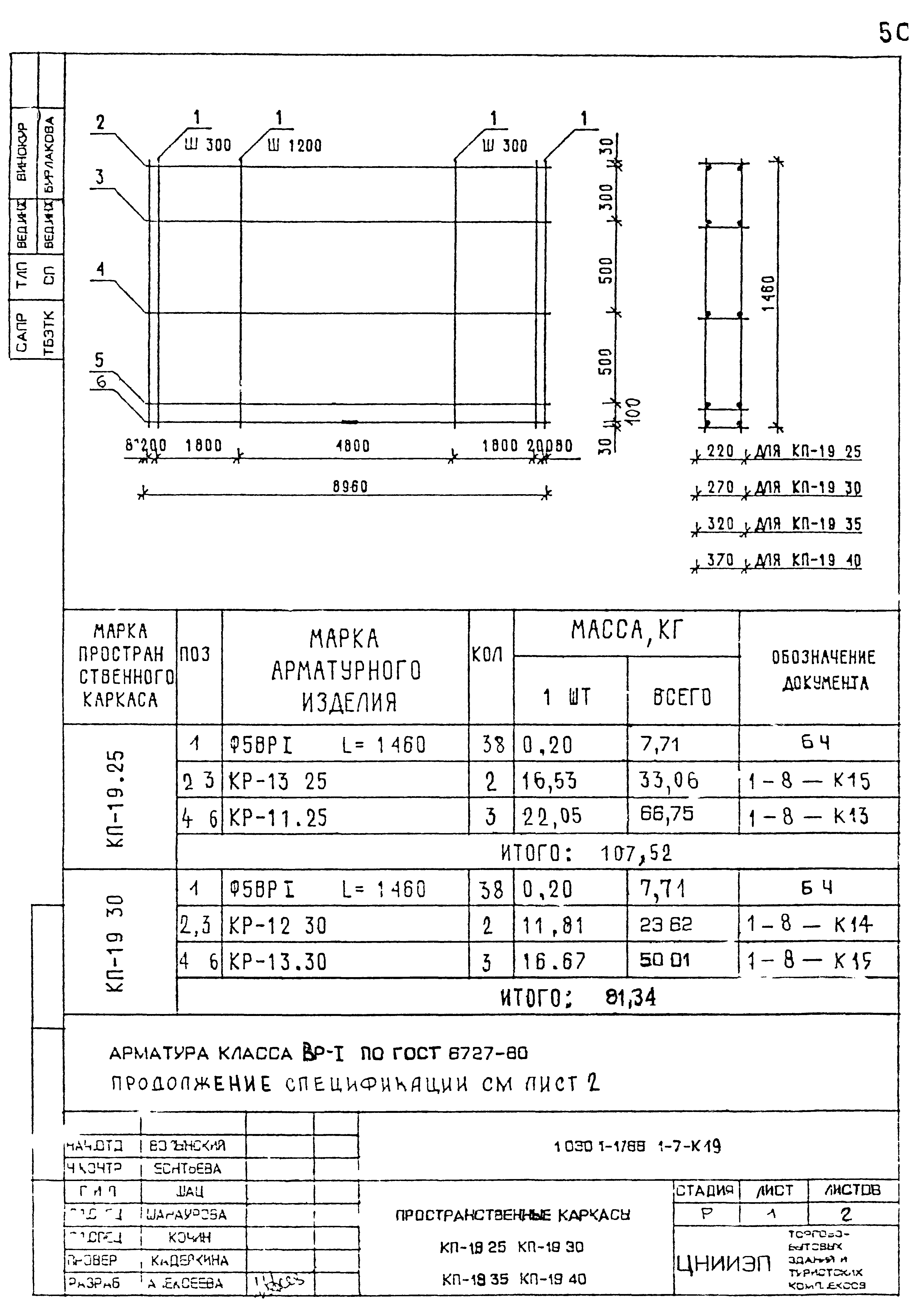 Серия 1.030.1-1/88