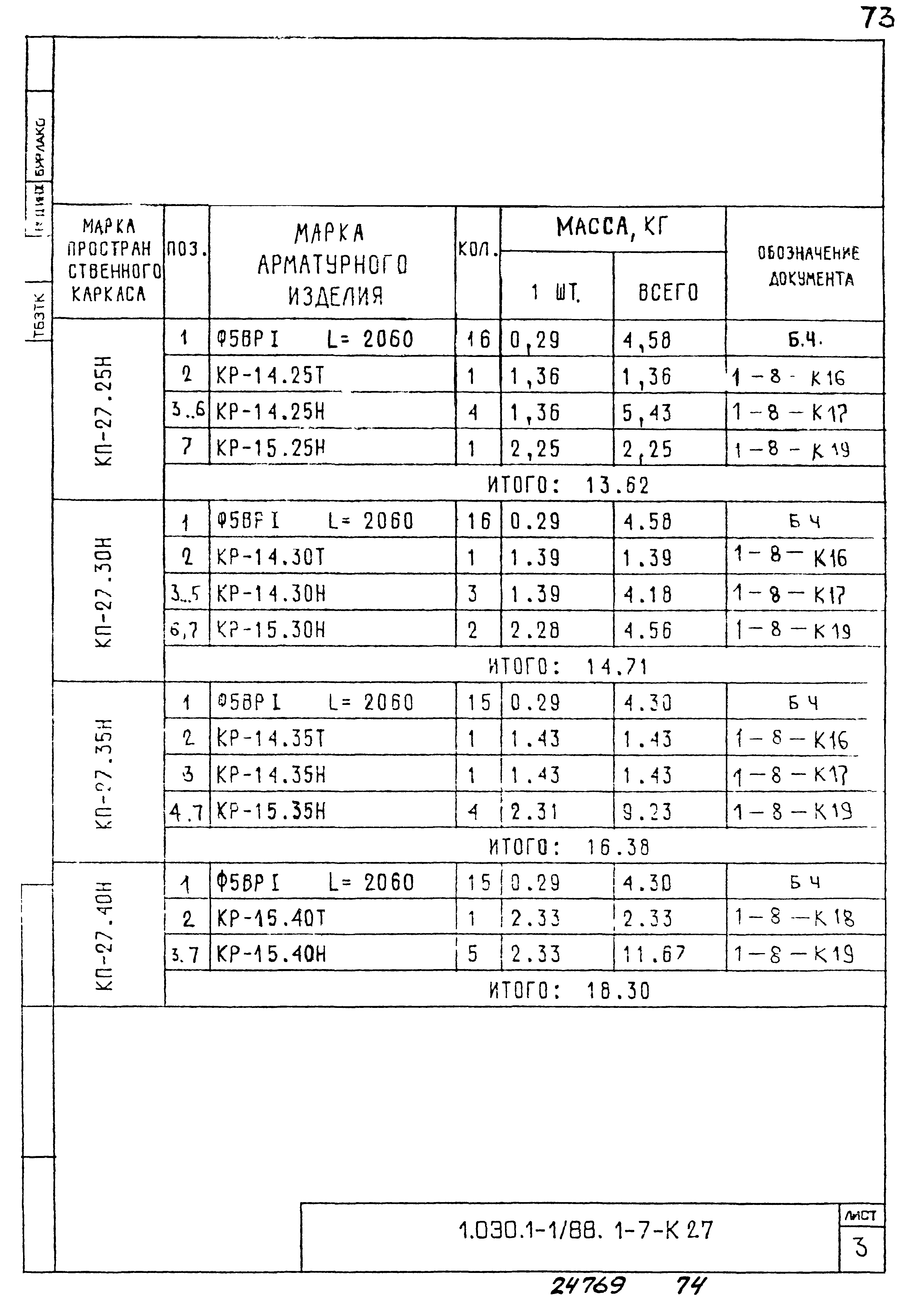 Серия 1.030.1-1/88