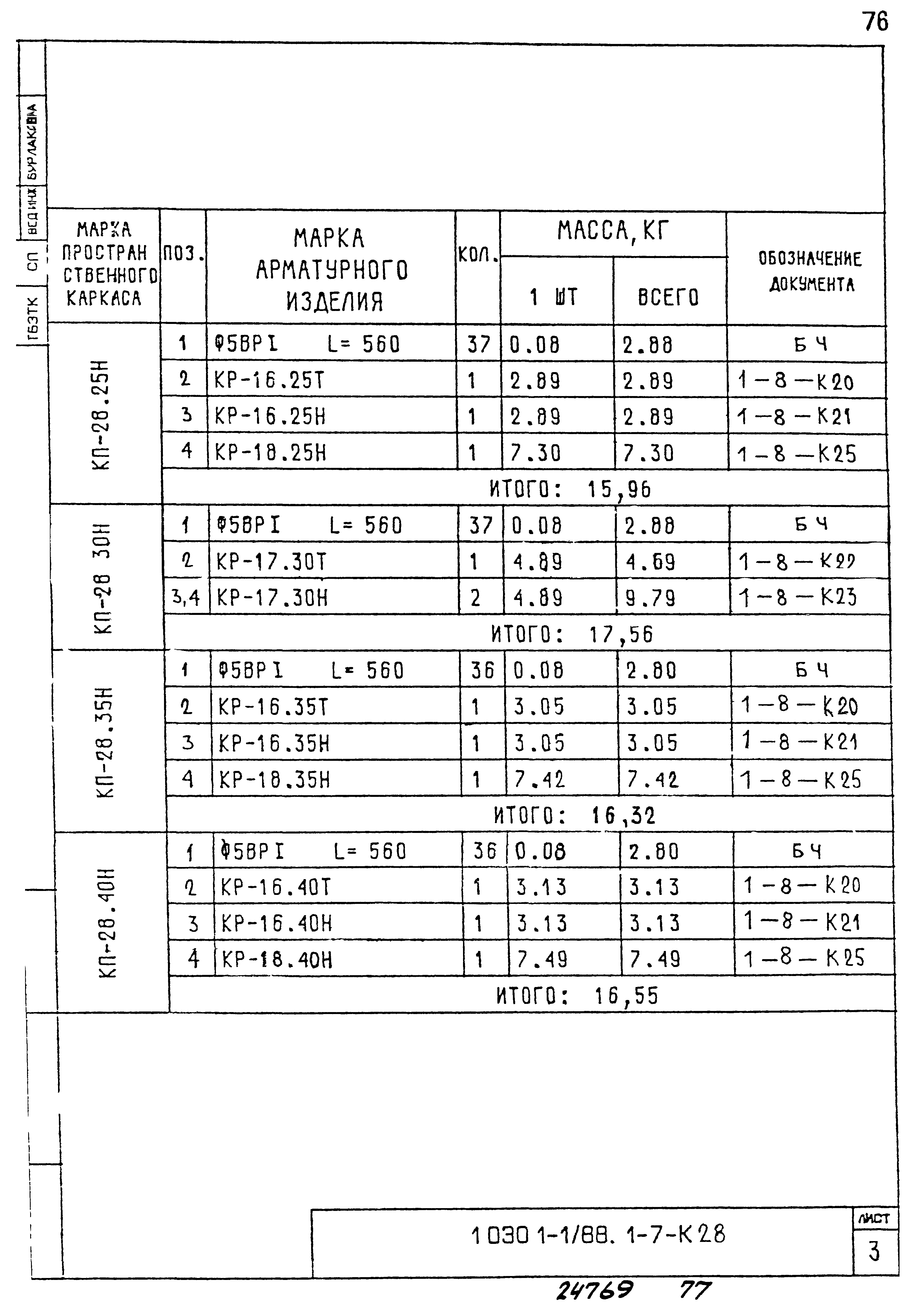 Серия 1.030.1-1/88