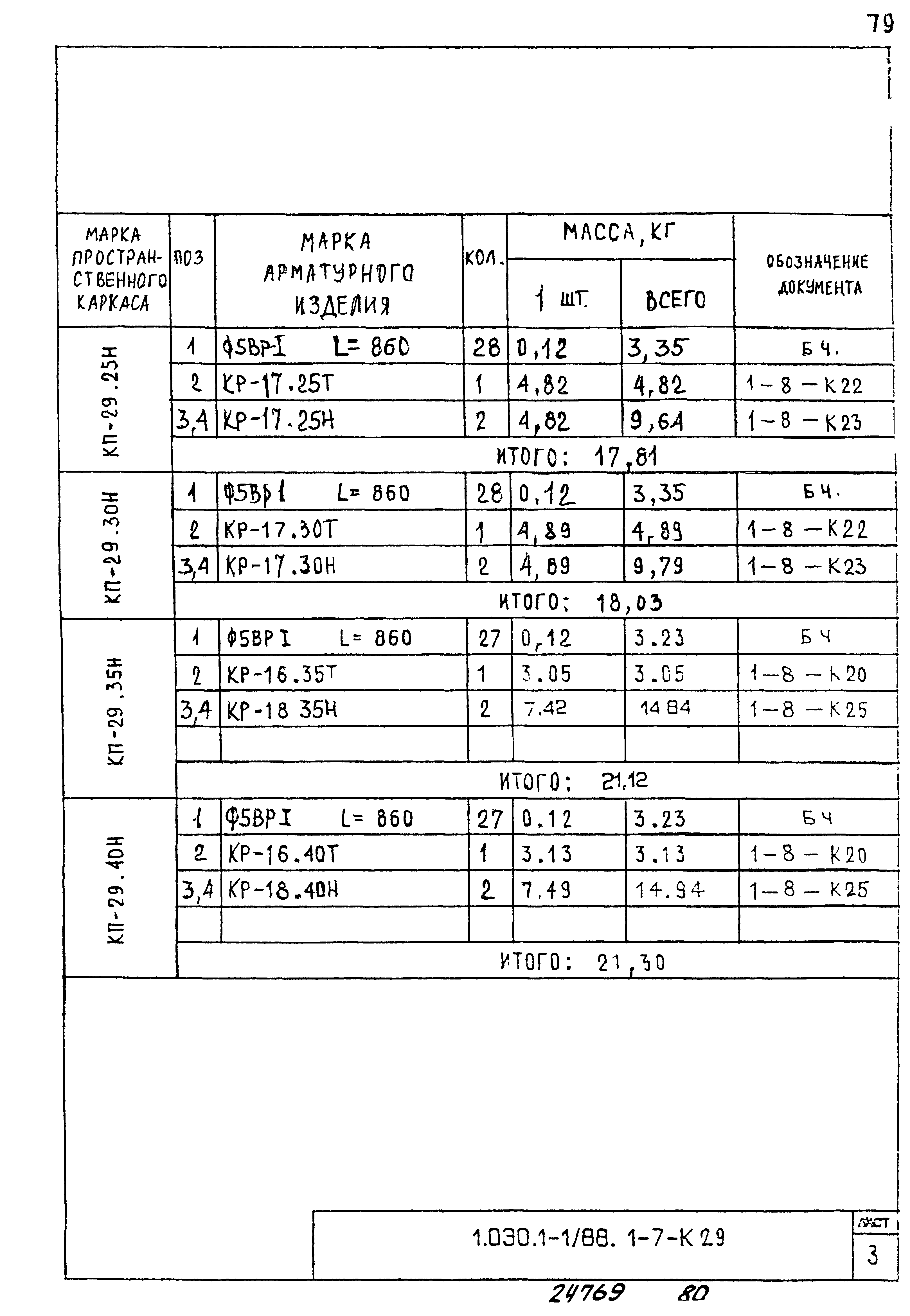 Серия 1.030.1-1/88