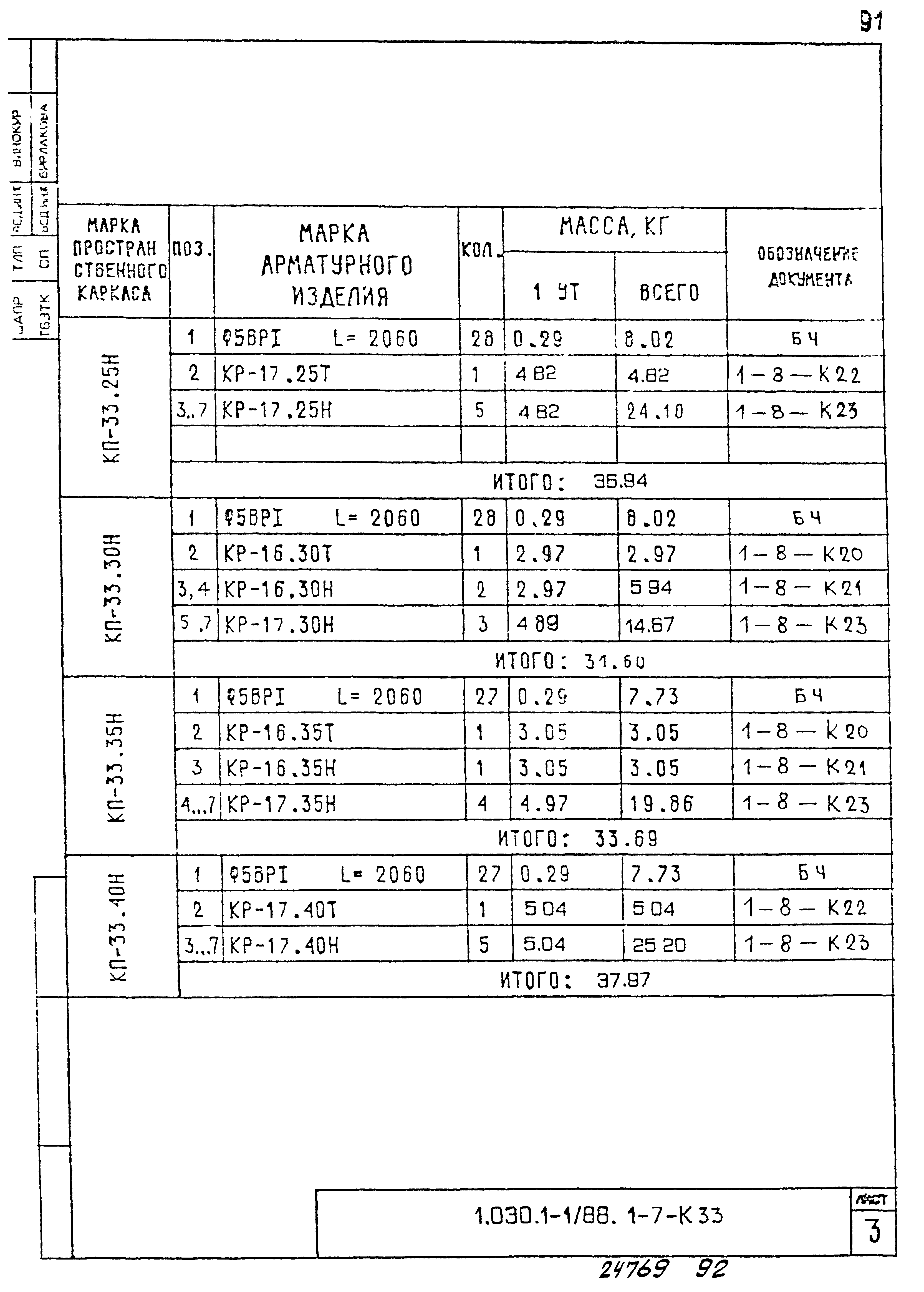 Серия 1.030.1-1/88