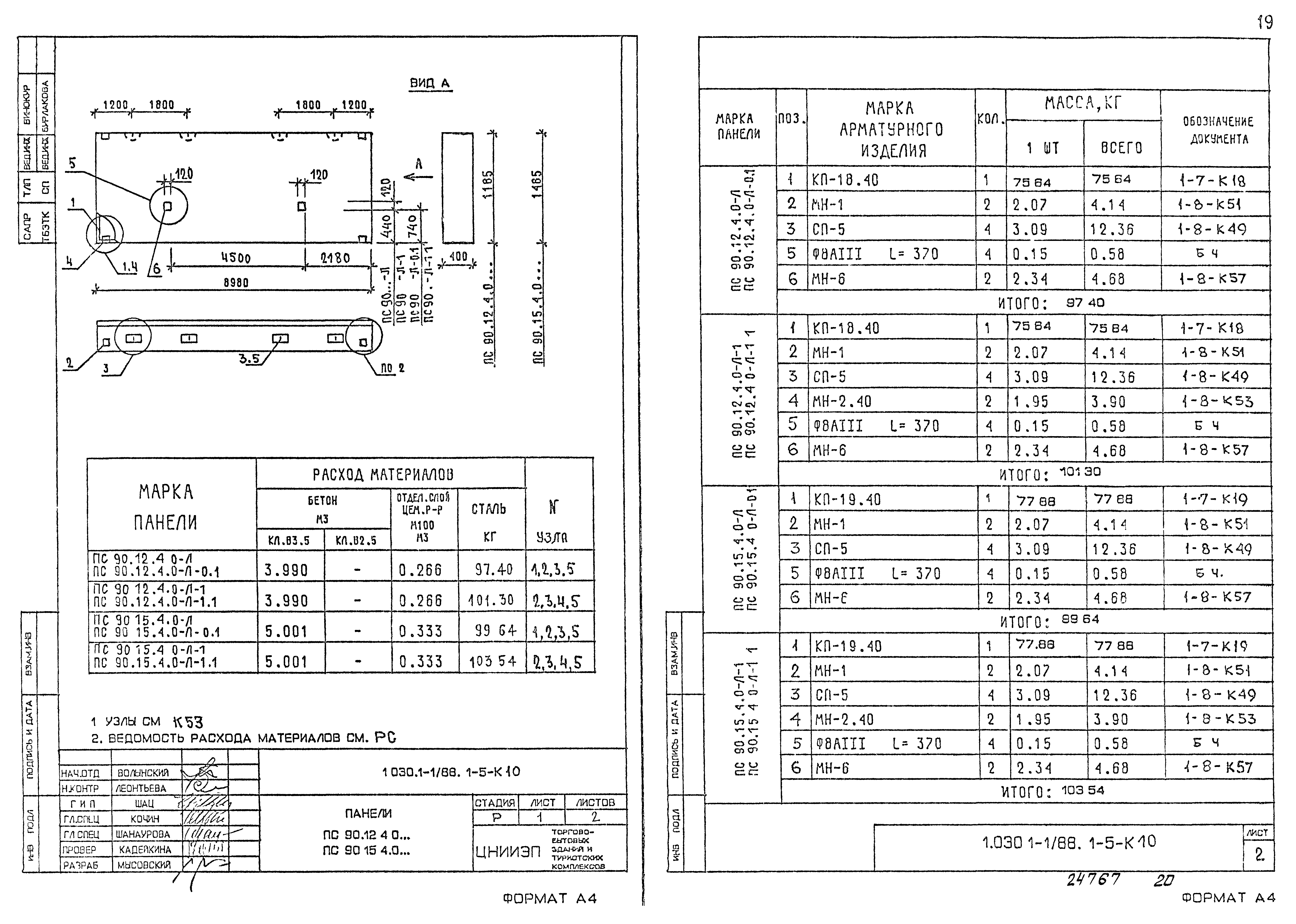 Серия 1.030.1-1/88