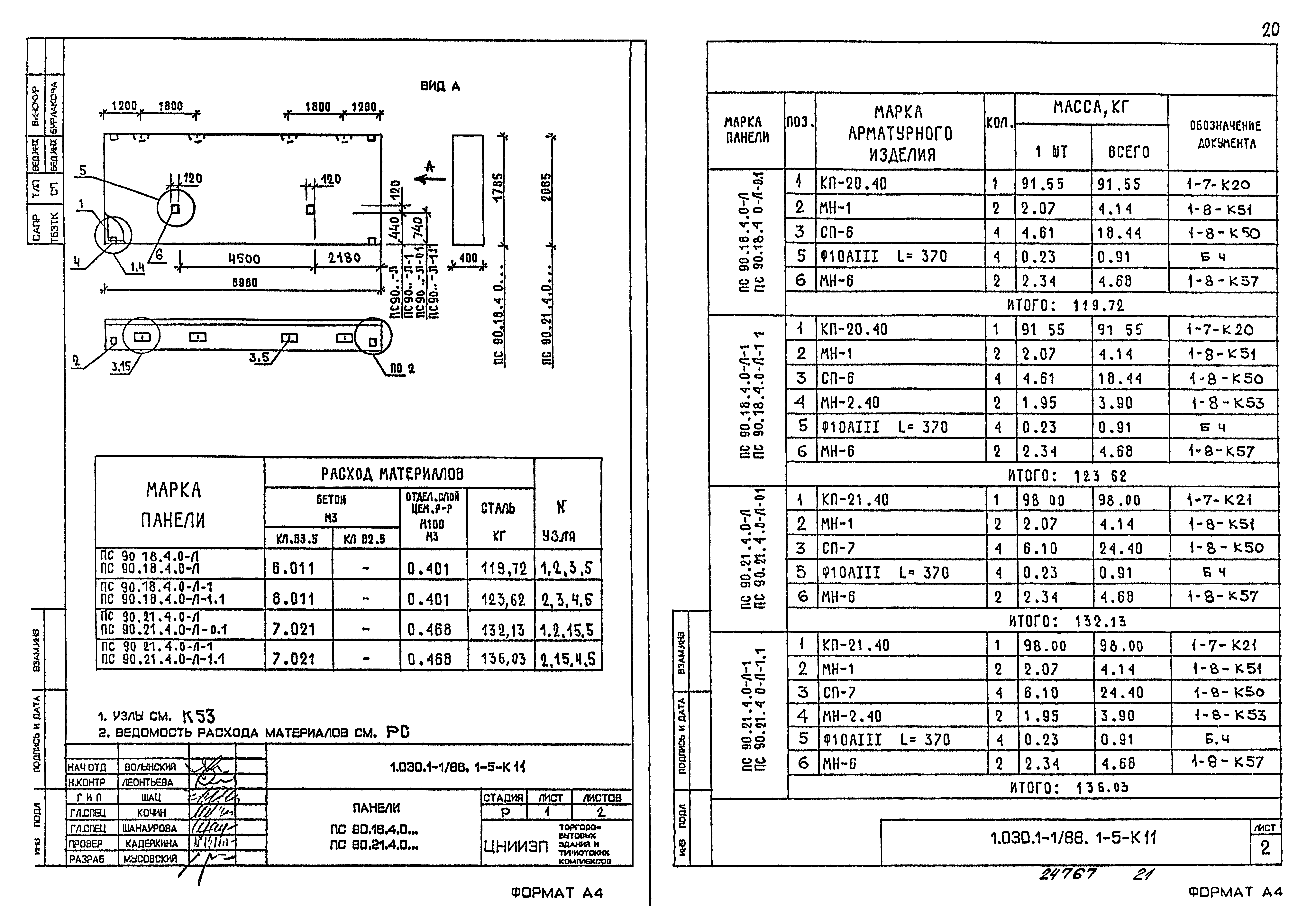 Серия 1.030.1-1/88