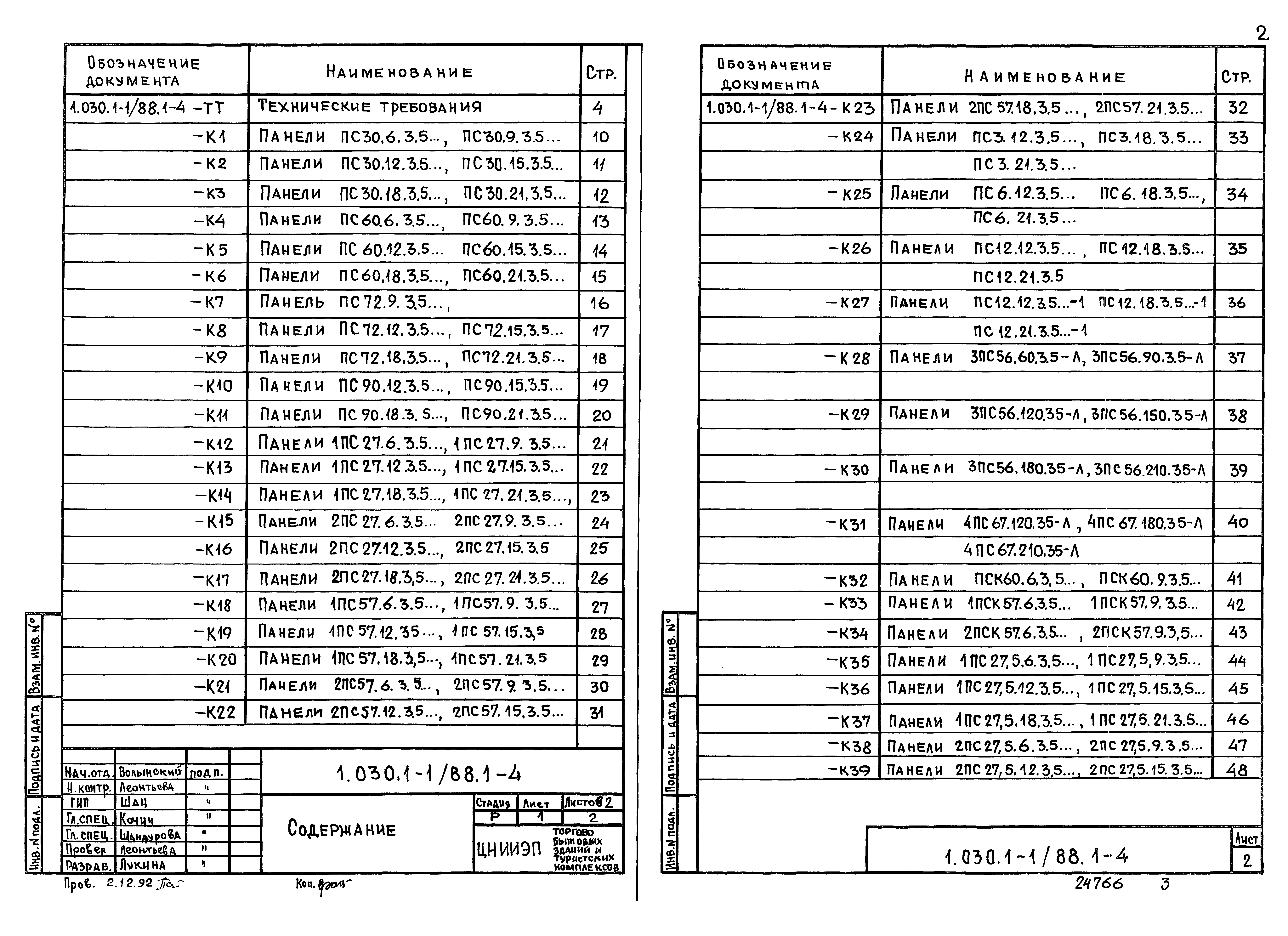 Серия 1.030.1-1/88