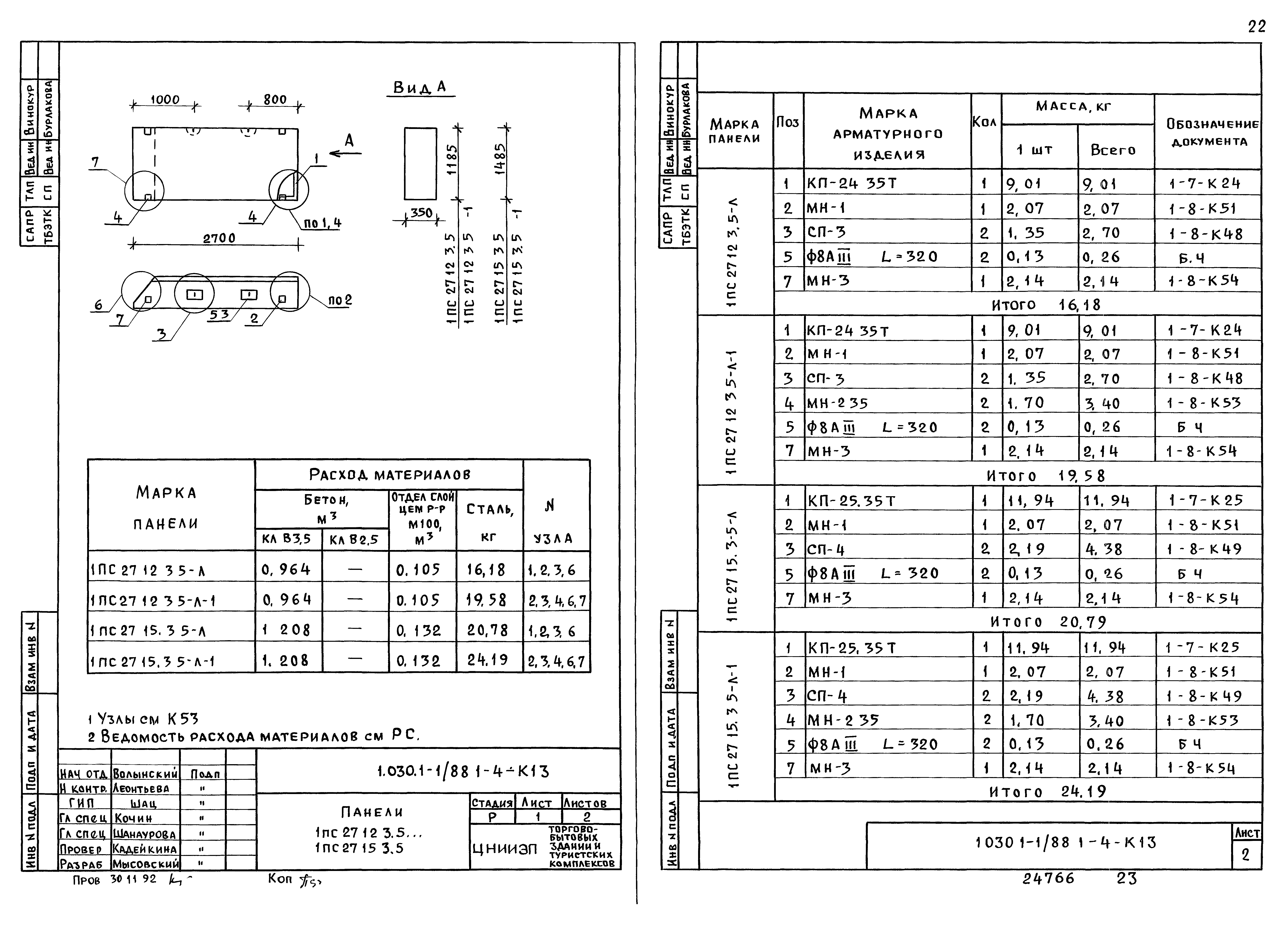 Серия 1.030.1-1/88