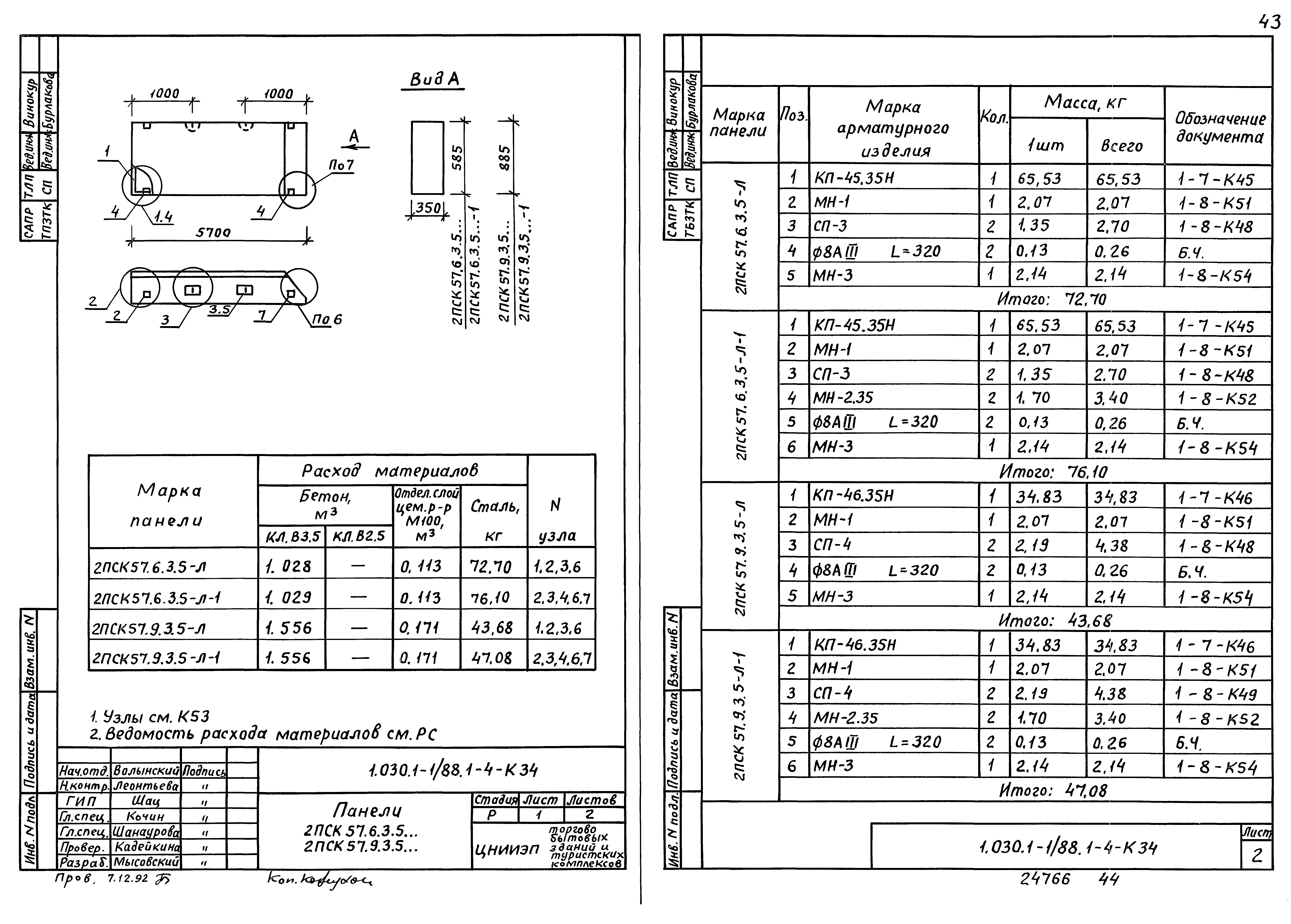 Серия 1.030.1-1/88