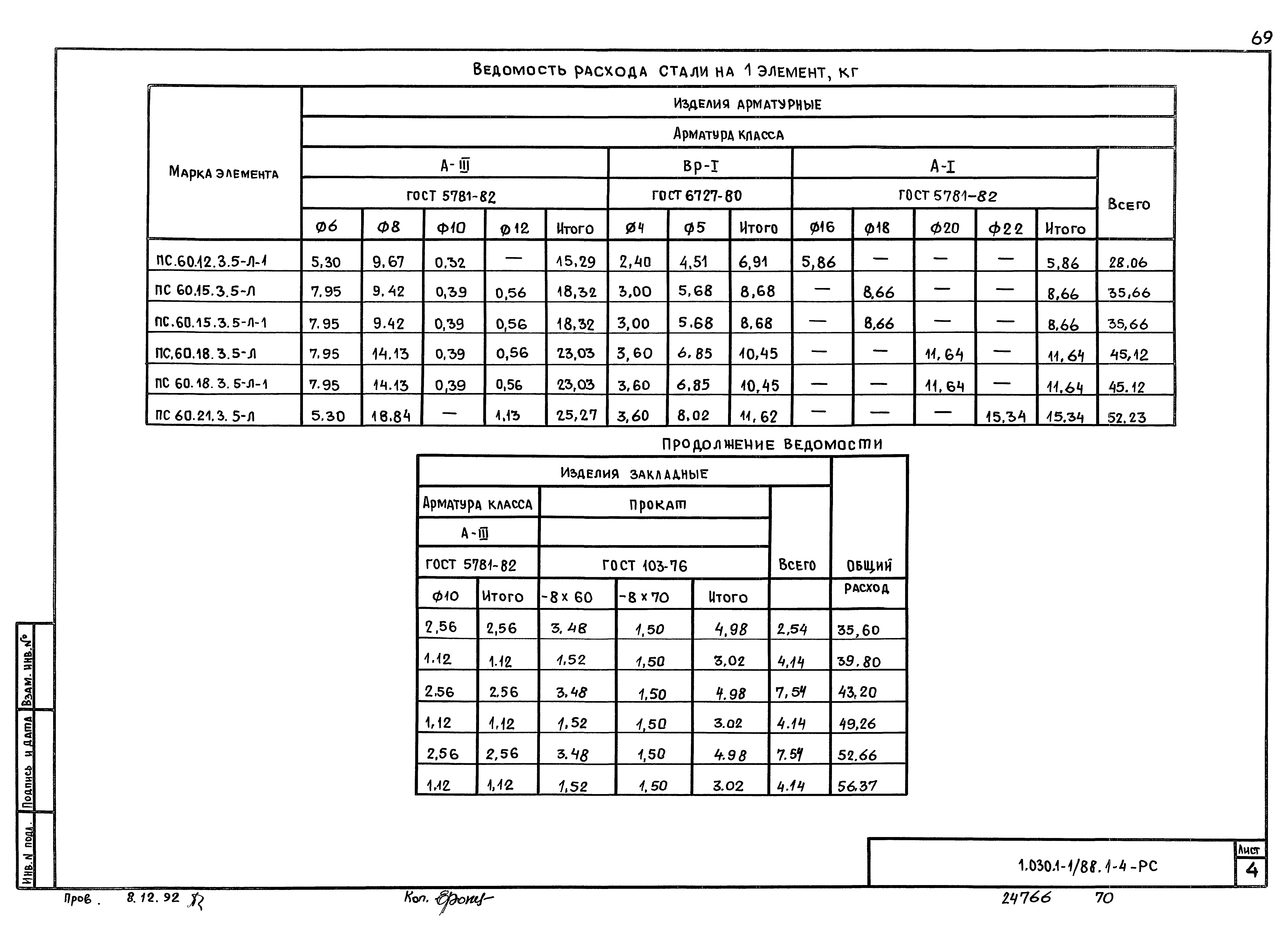 Серия 1.030.1-1/88