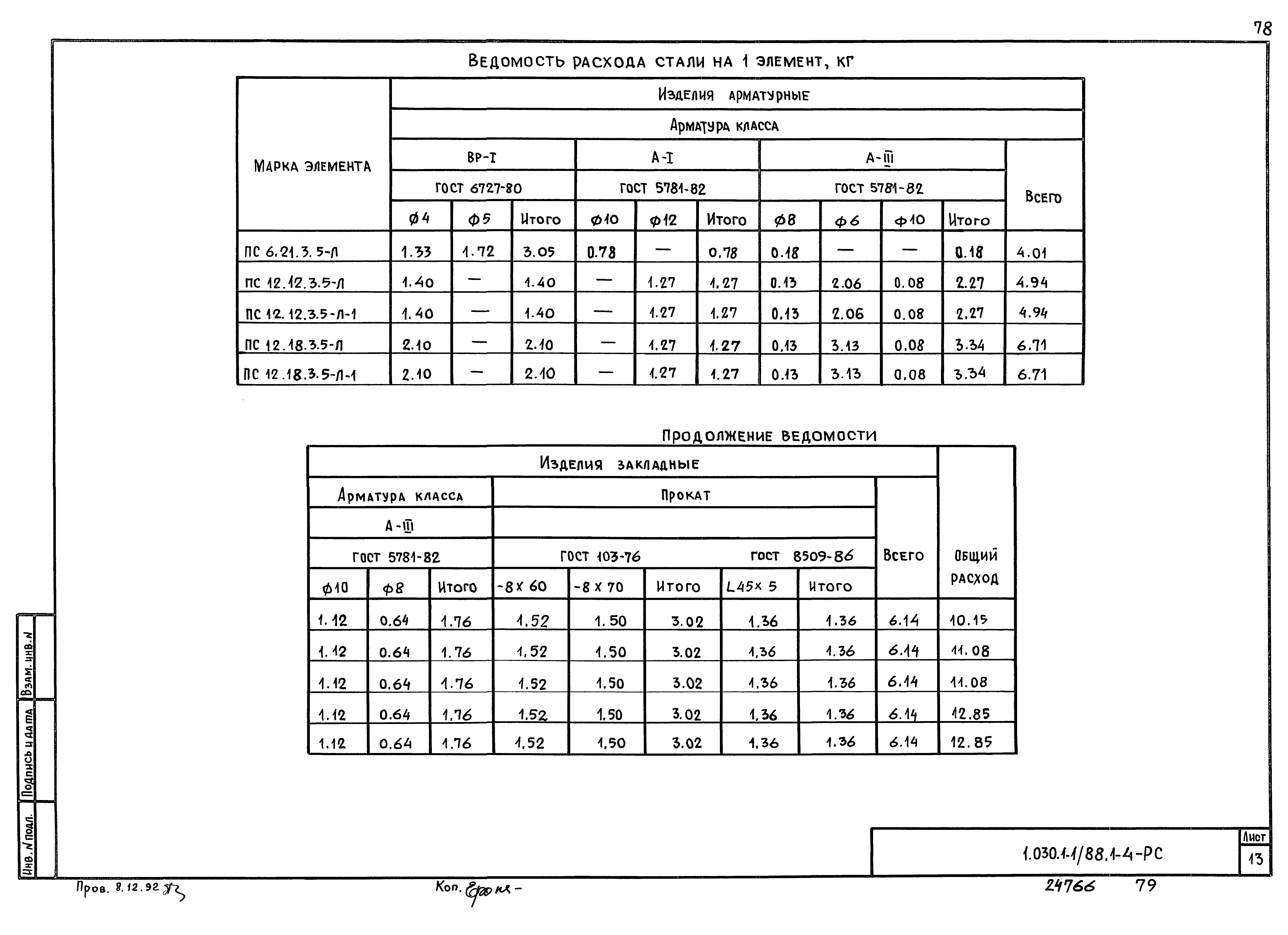 Серия 1.030.1-1/88