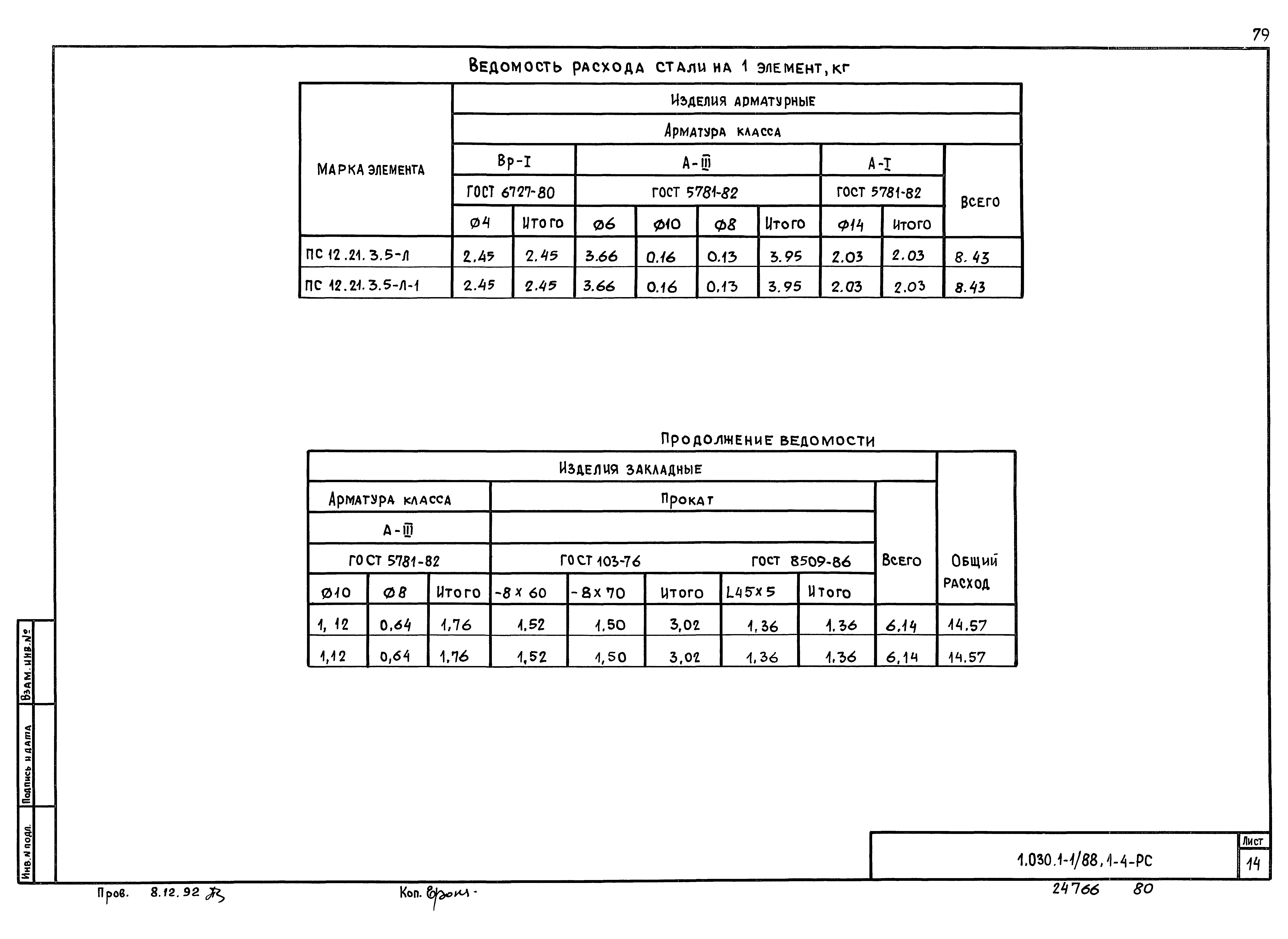 Серия 1.030.1-1/88