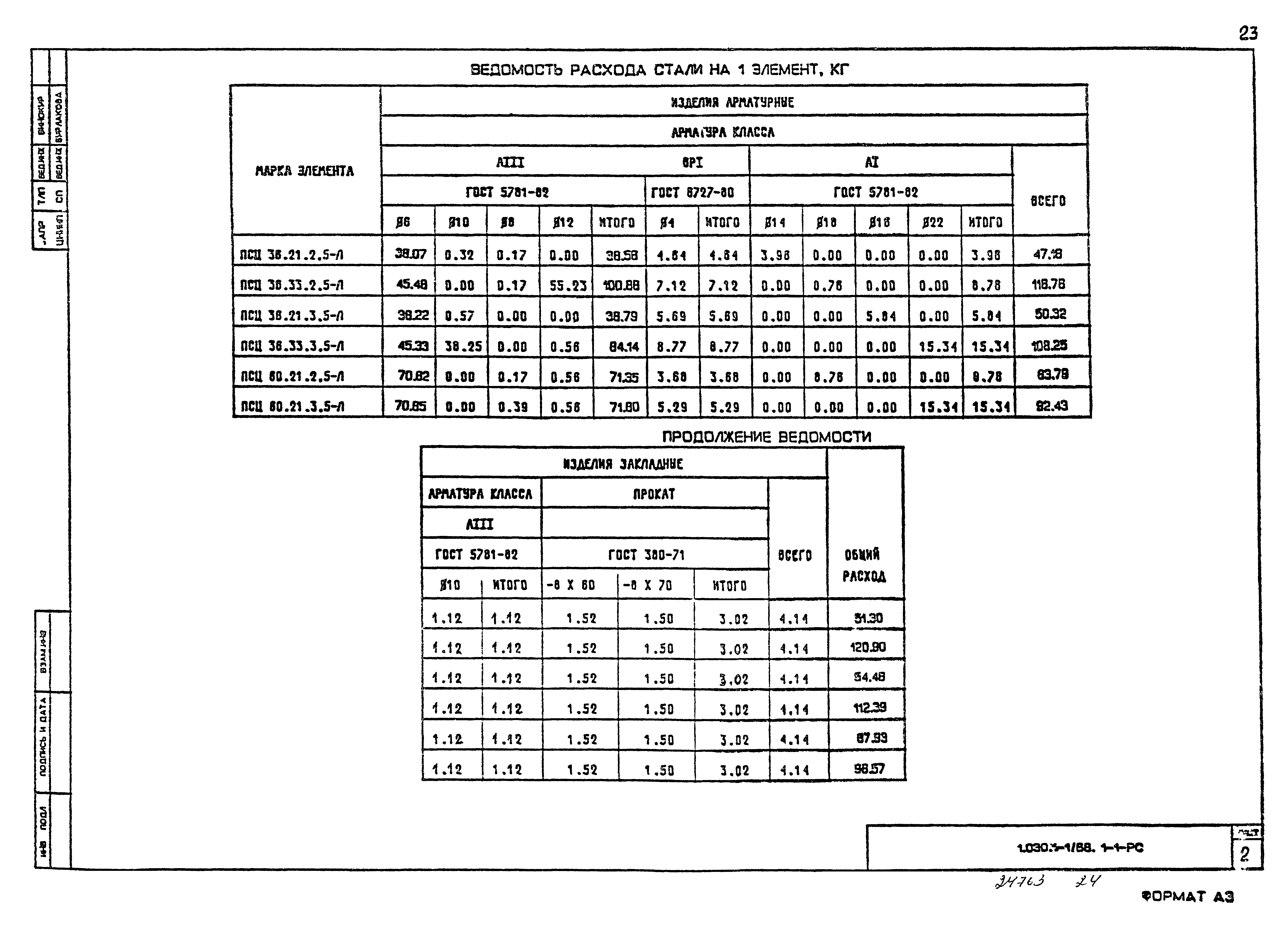 Серия 1.030.1-1/88