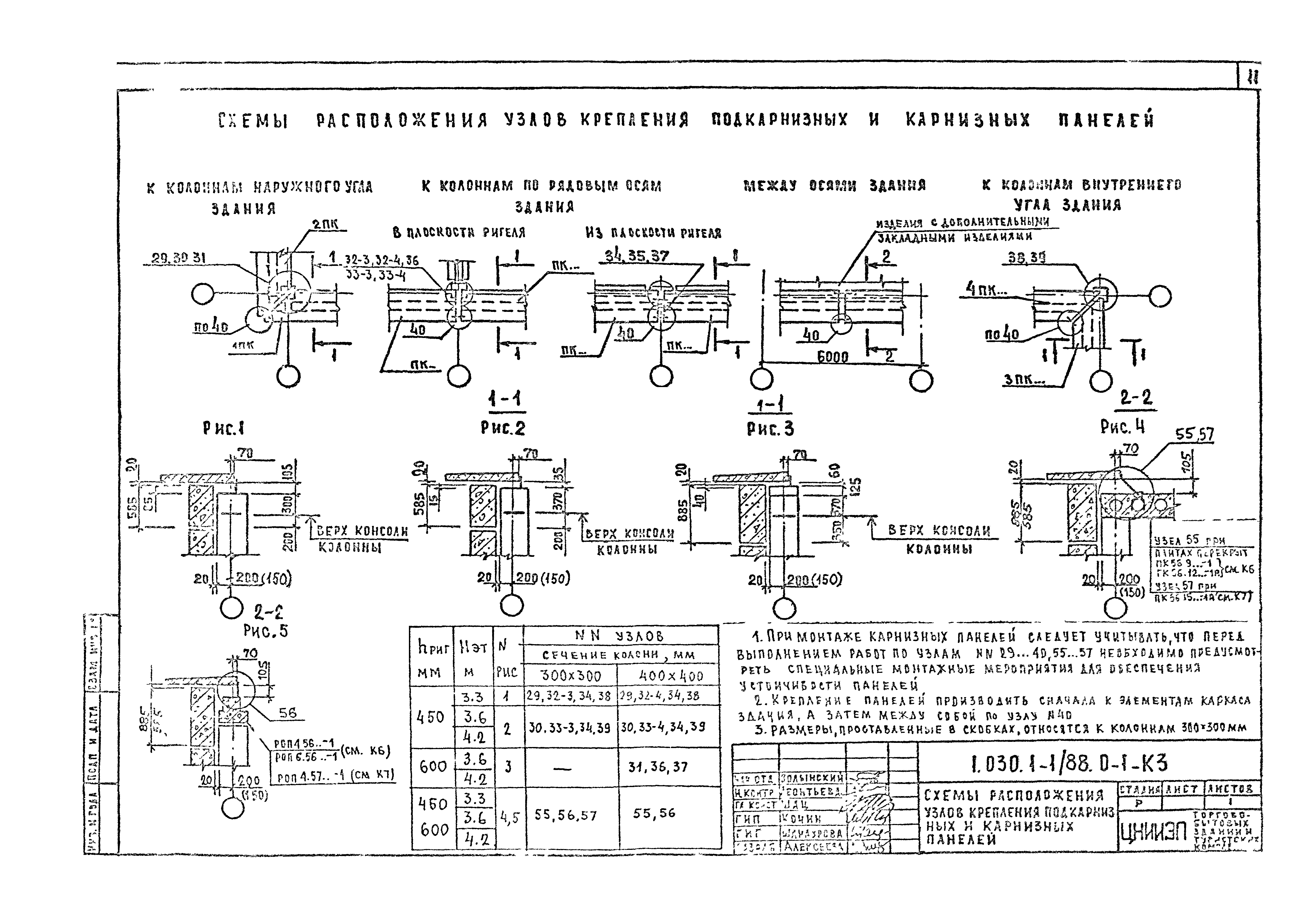 Серия 1.030.1-1/88