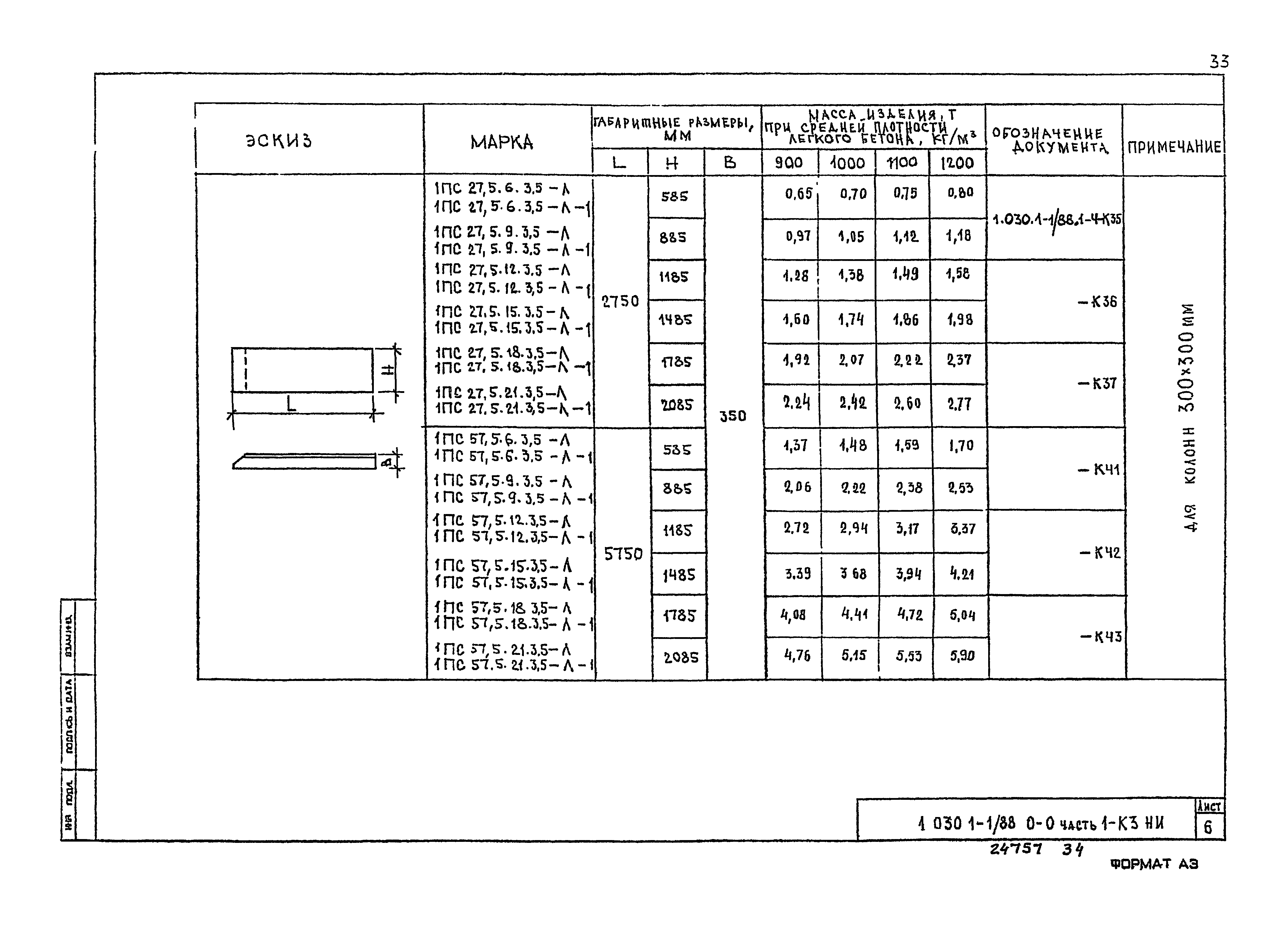 Серия 1.030.1-1/88