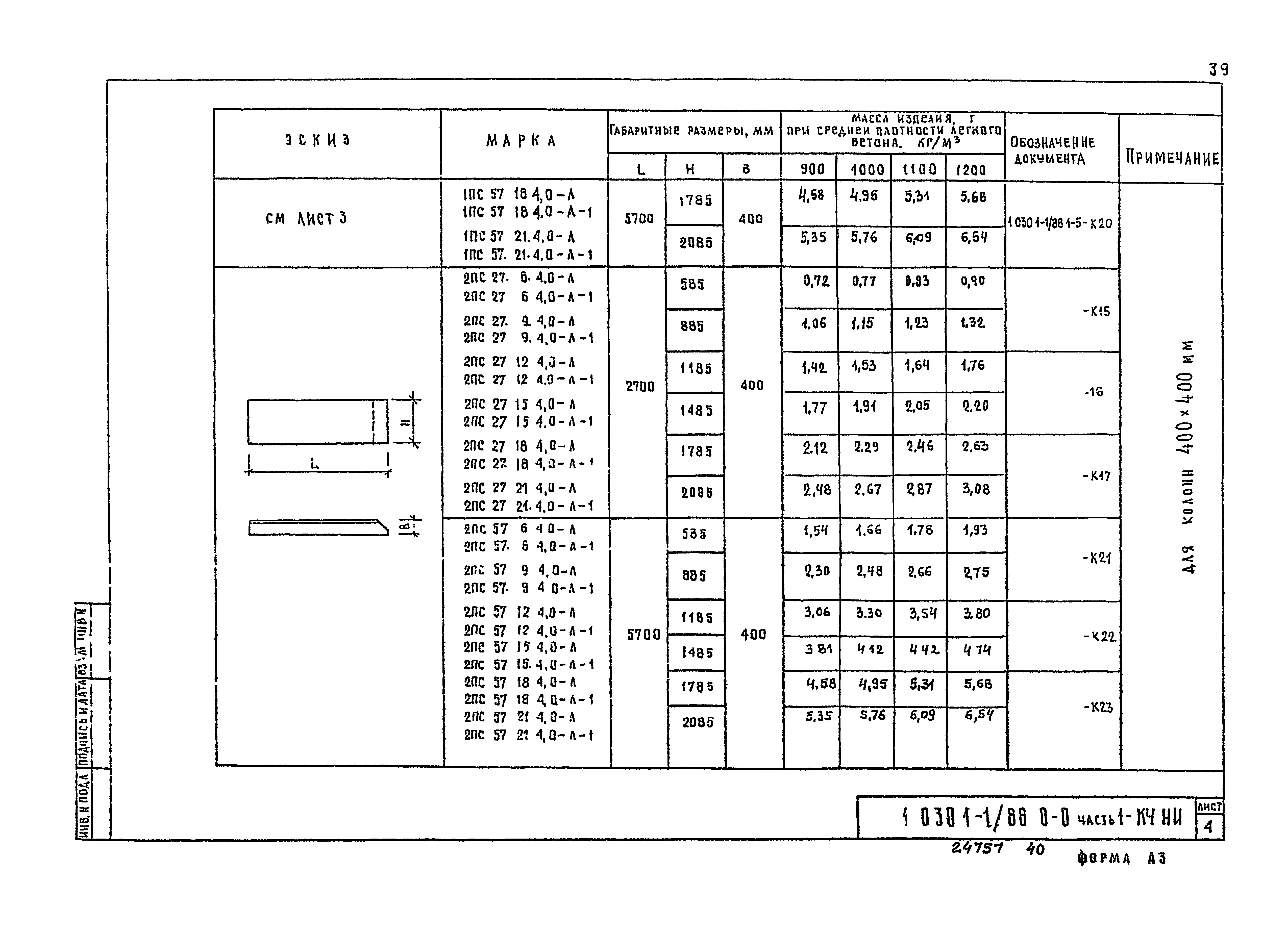 Серия 1.030.1-1/88