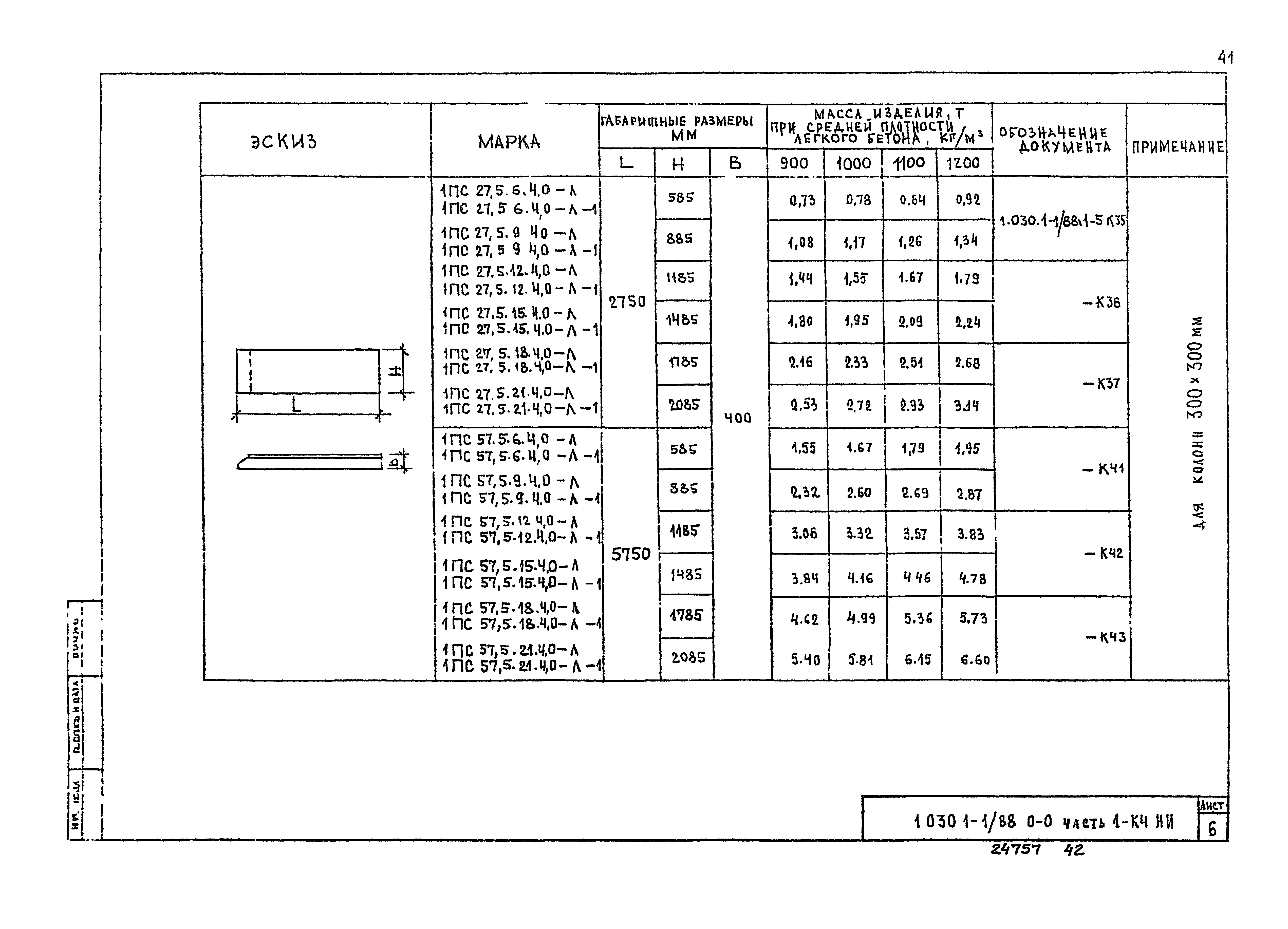 Серия 1.030.1-1/88