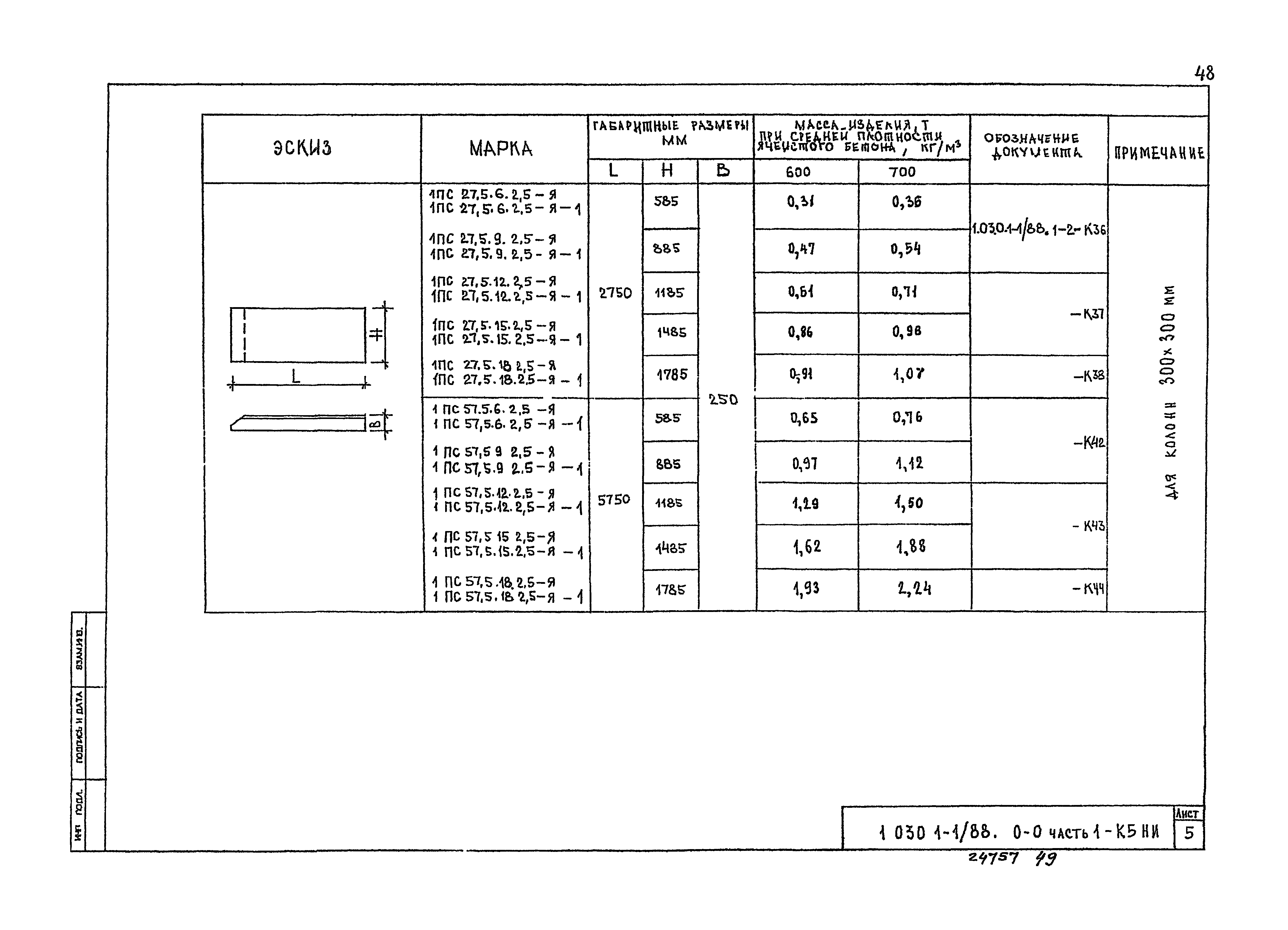 Серия 1.030.1-1/88