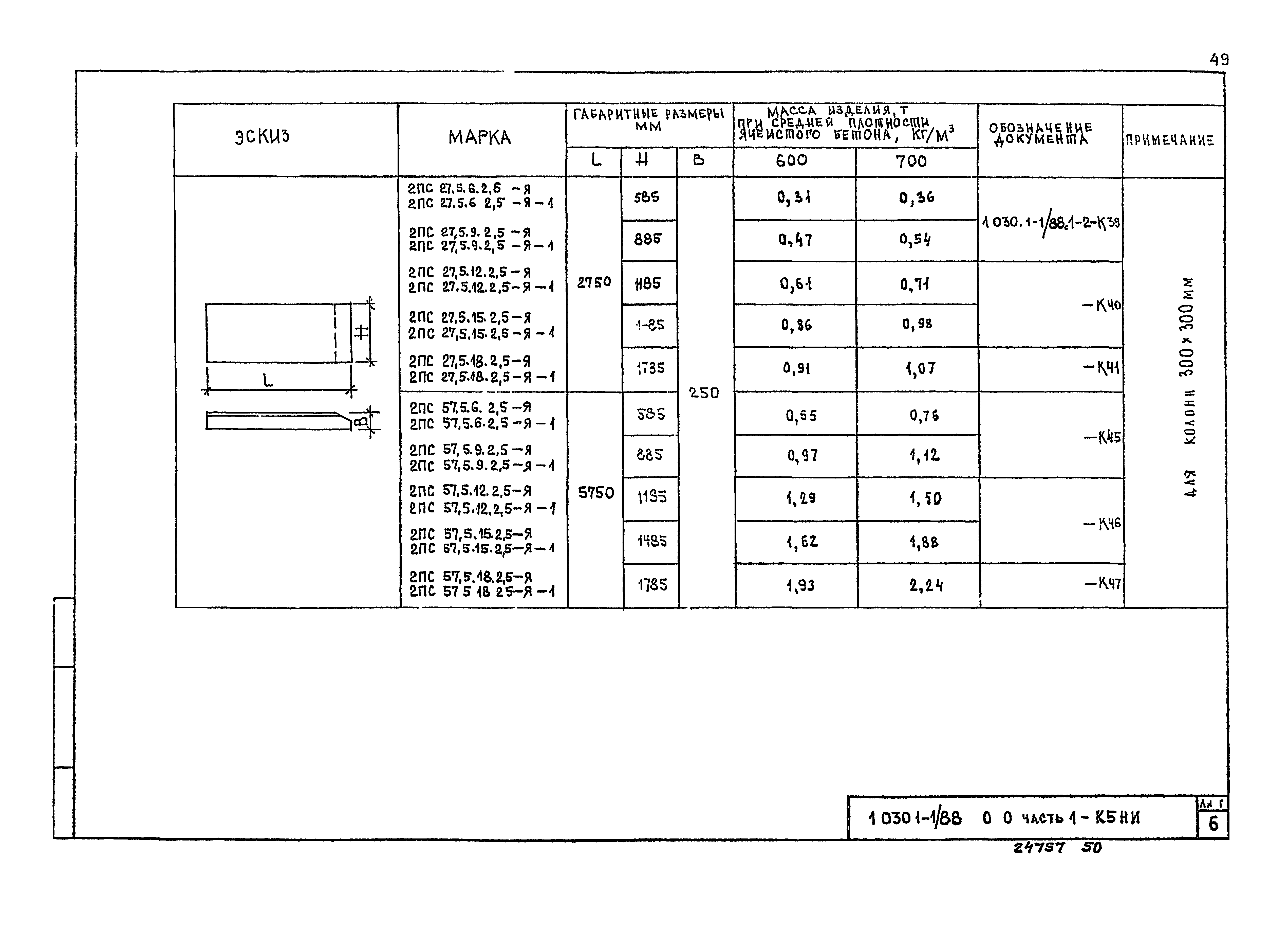 Серия 1.030.1-1/88