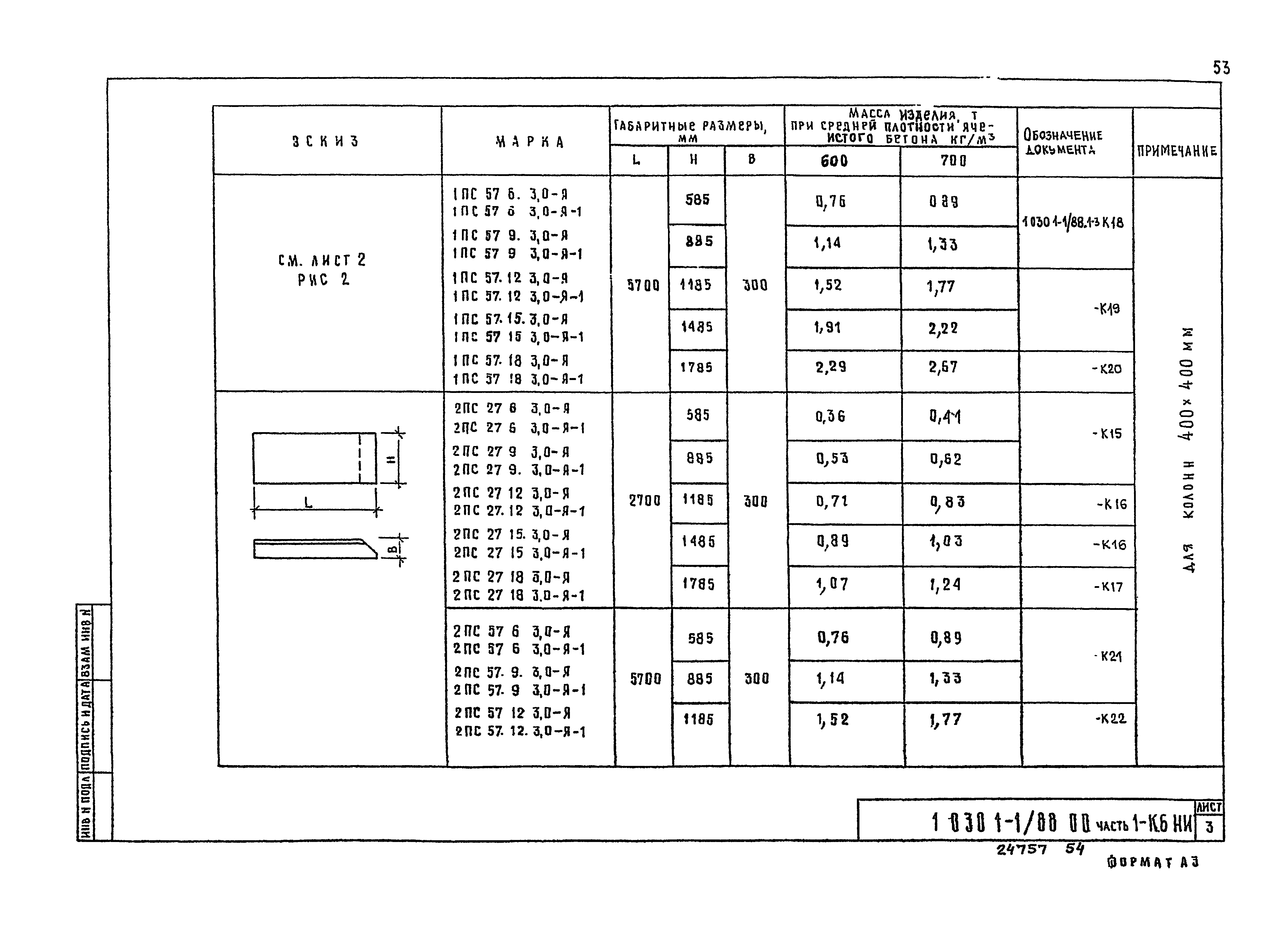 Серия 1.030.1-1/88