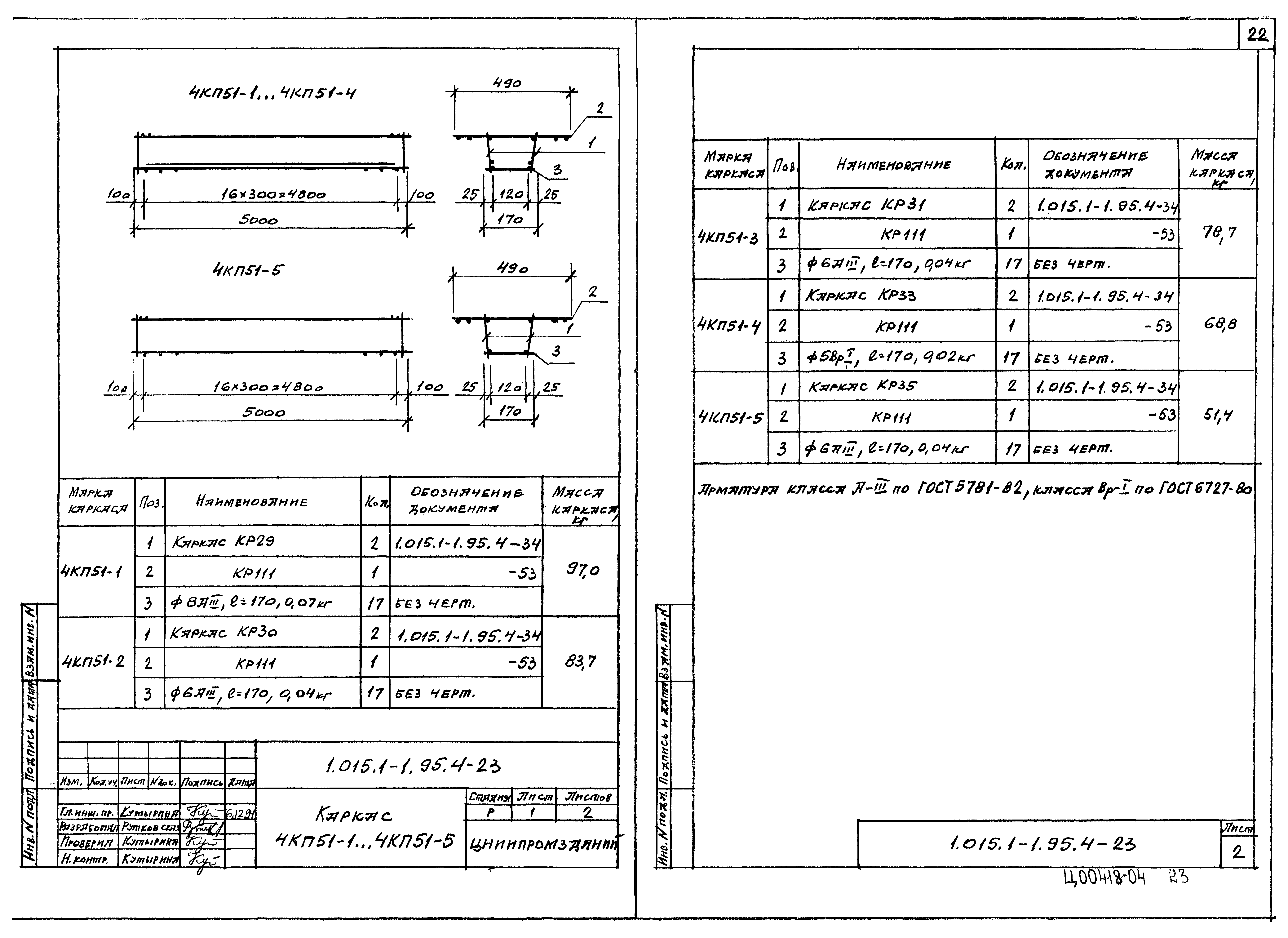 Серия 1.015.1-1.95