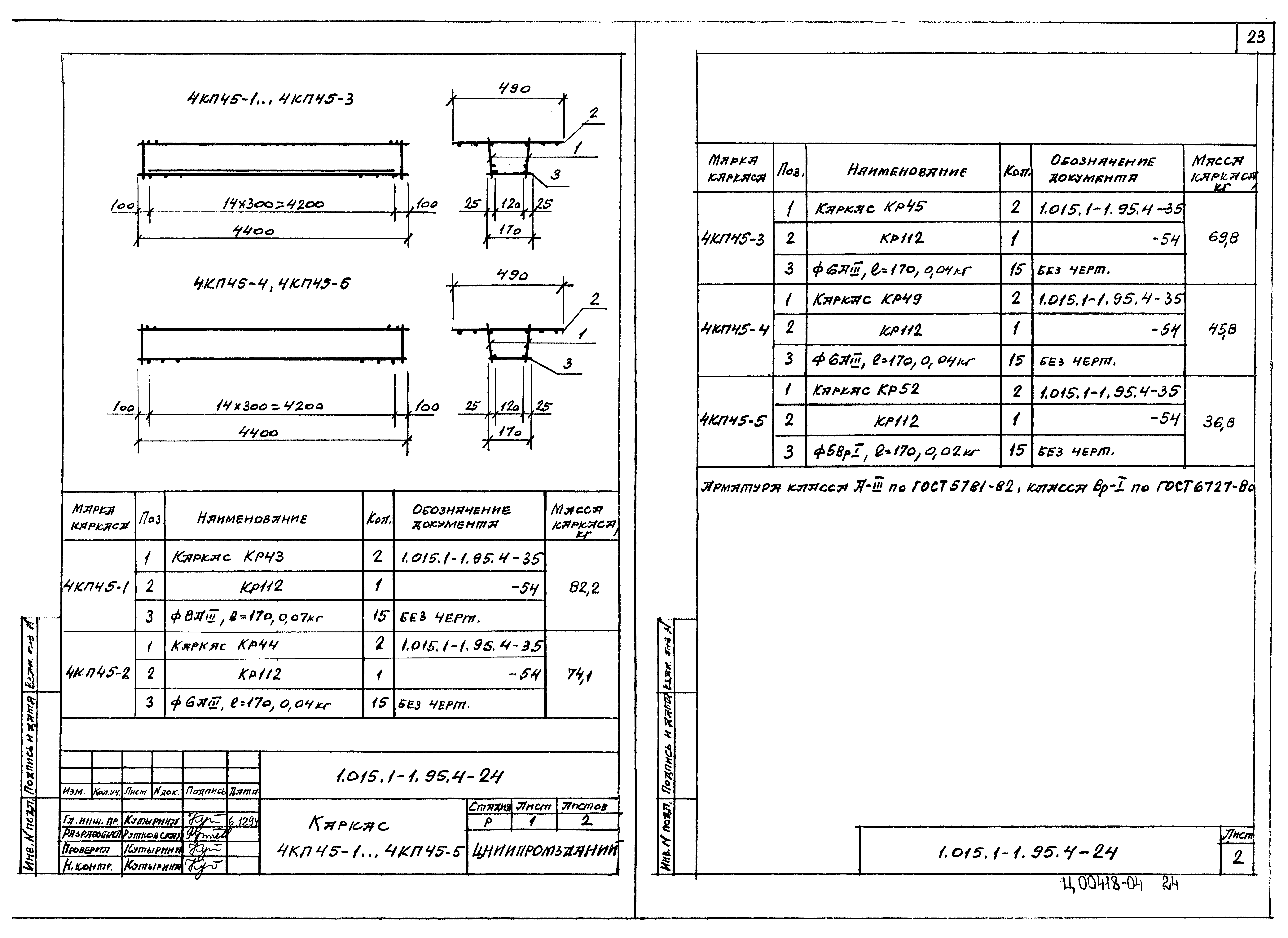 Серия 1.015.1-1.95