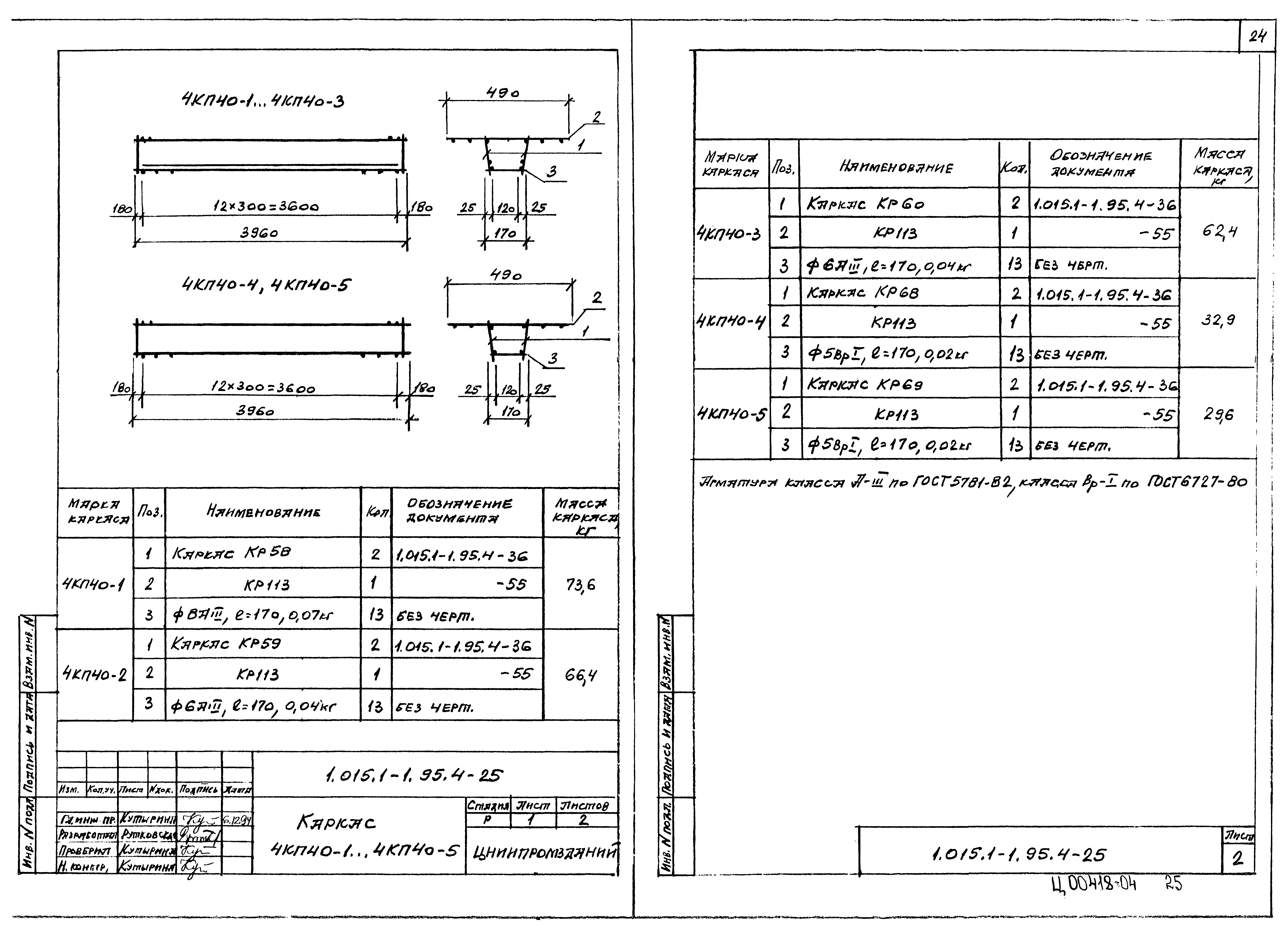 Серия 1.015.1-1.95