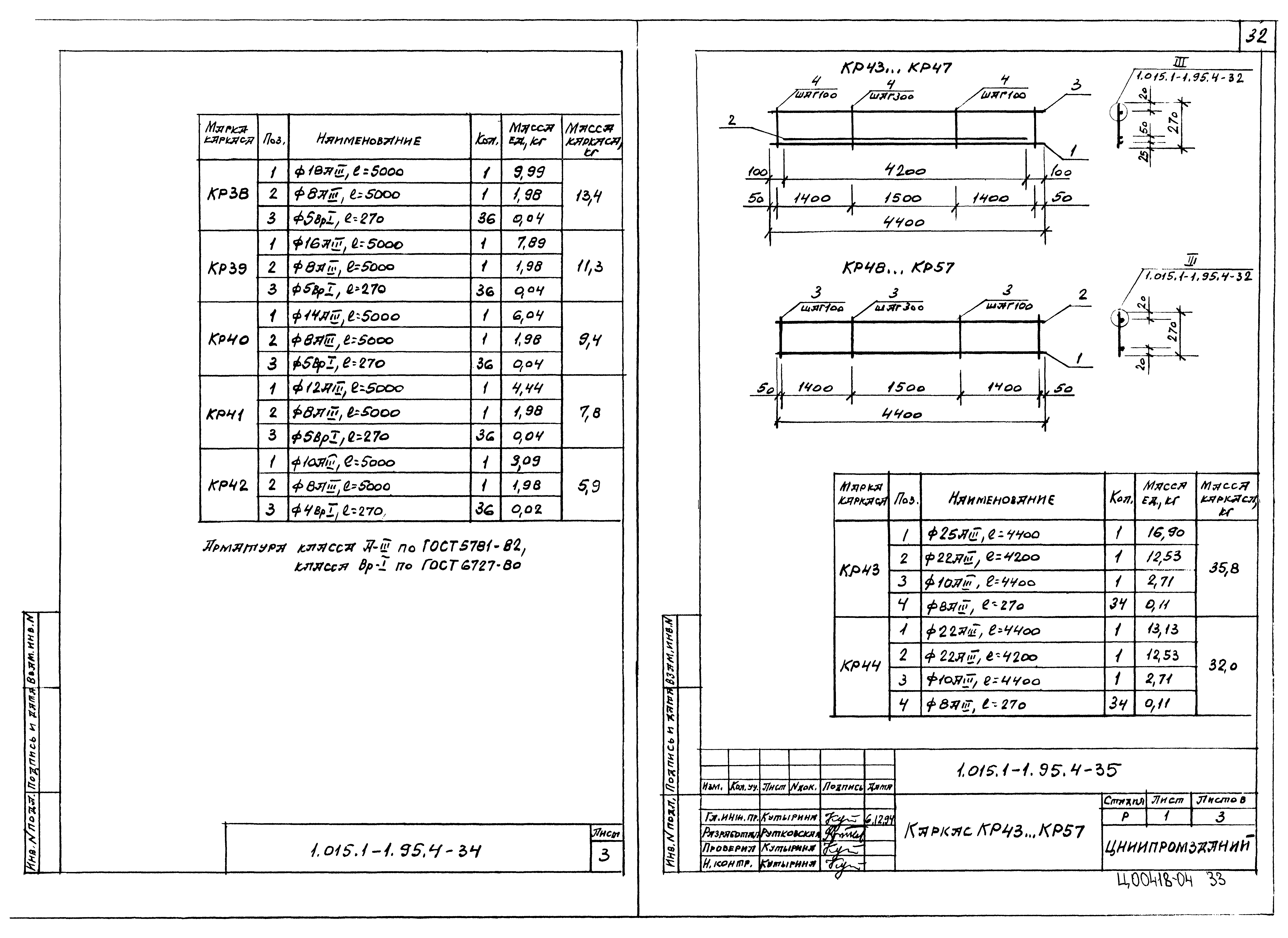 Серия 1.015.1-1.95