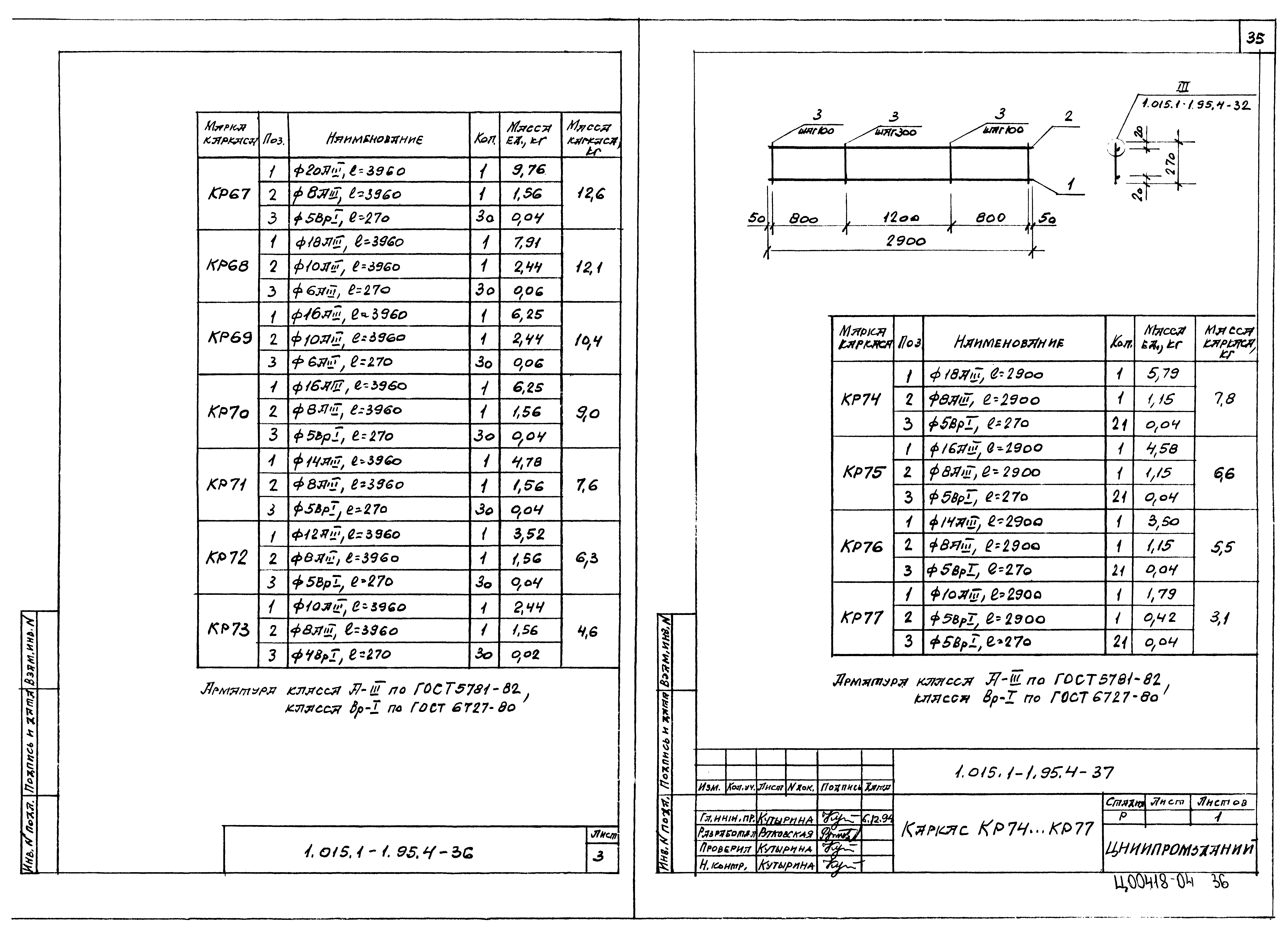 Серия 1.015.1-1.95