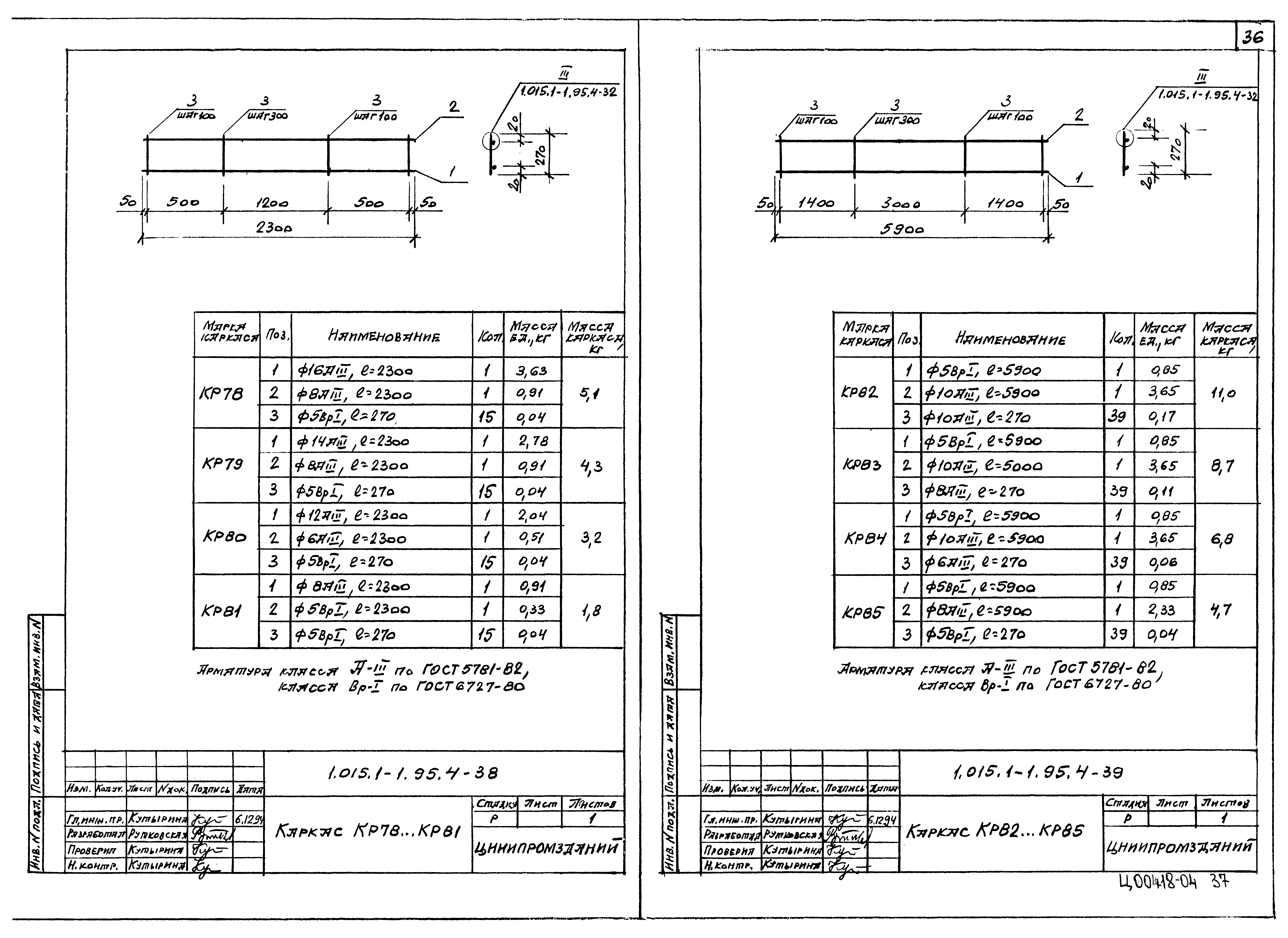 Серия 1.015.1-1.95