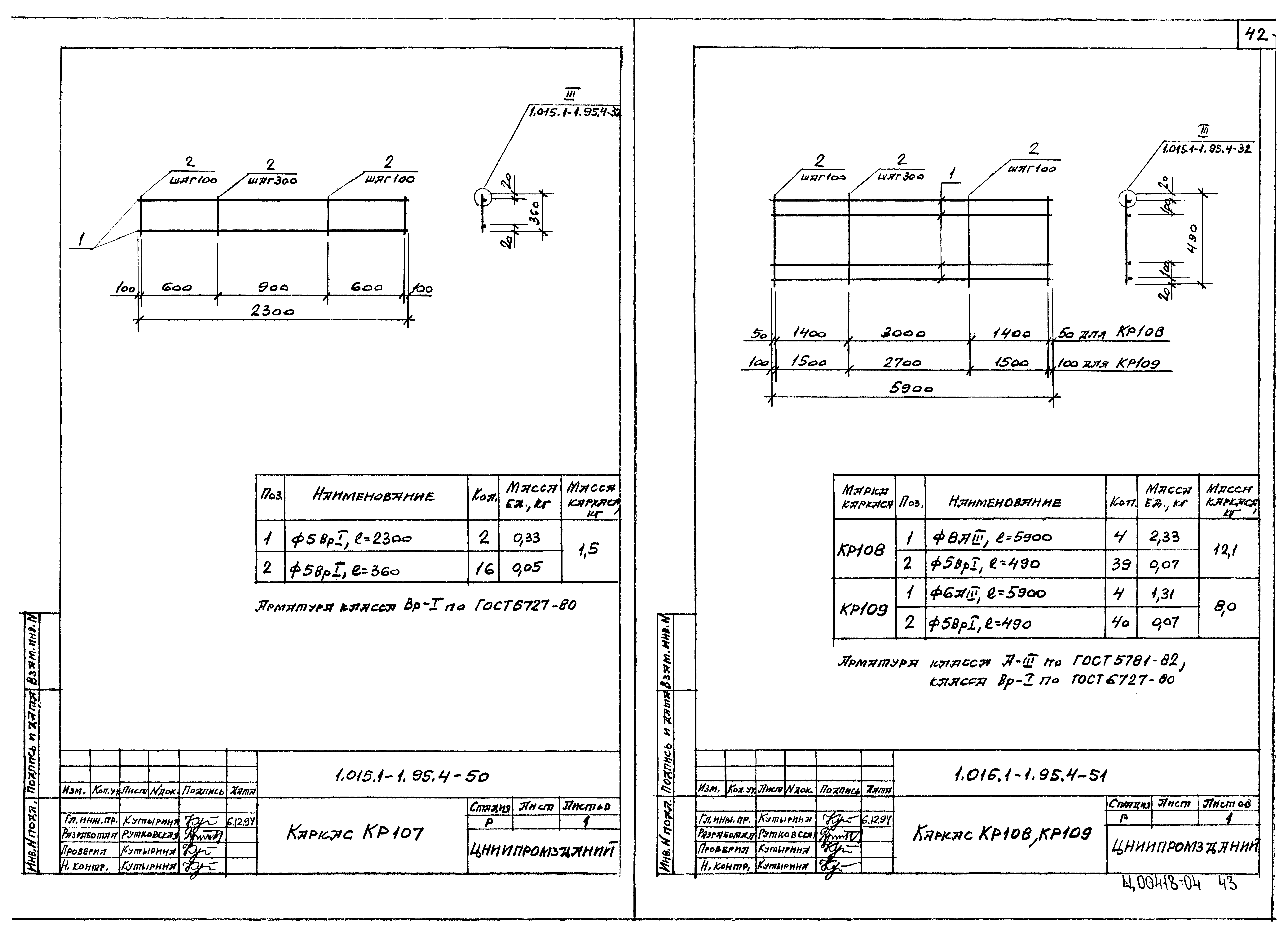 Серия 1.015.1-1.95