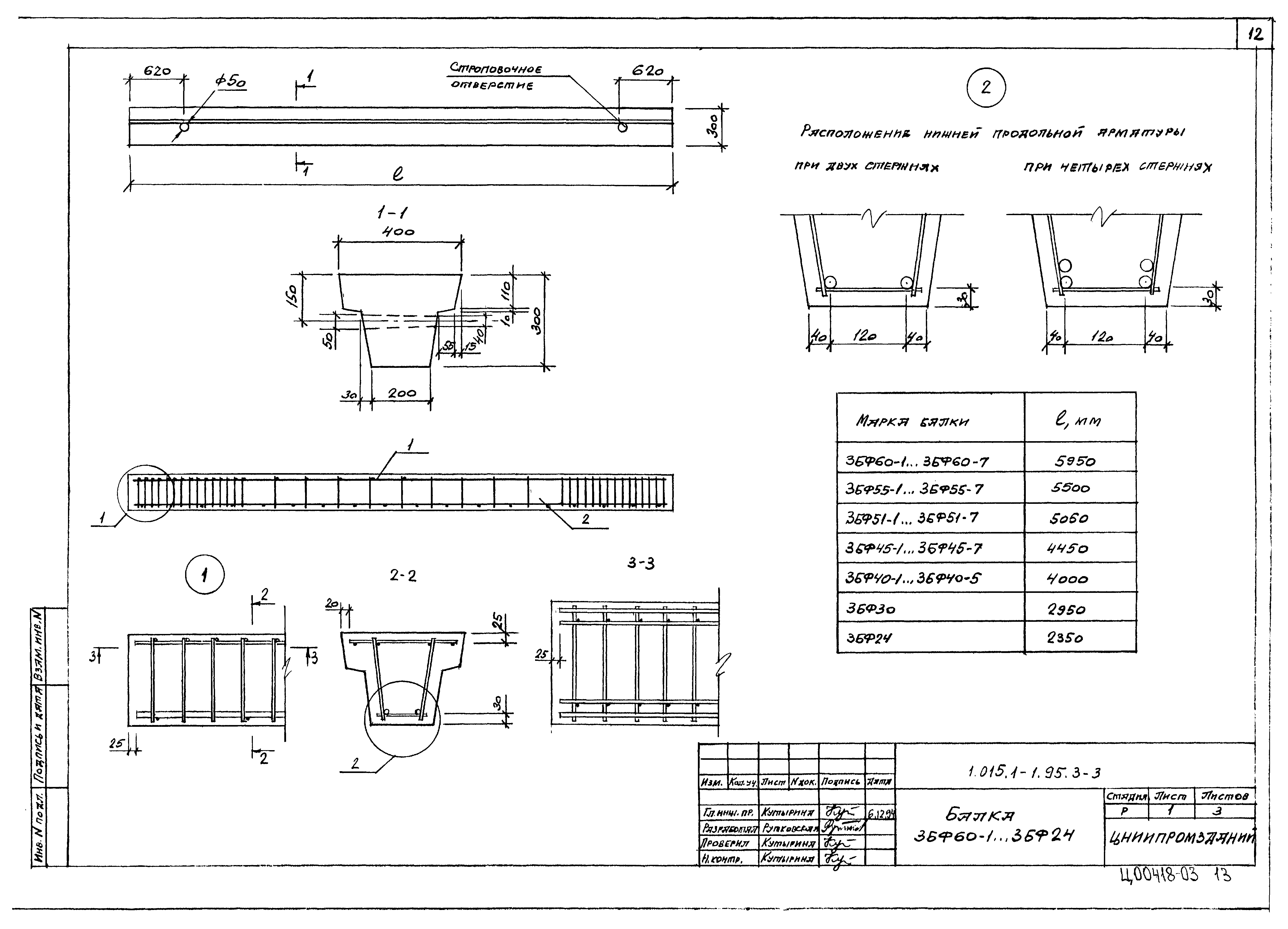 Серия 1.015.1-1.95