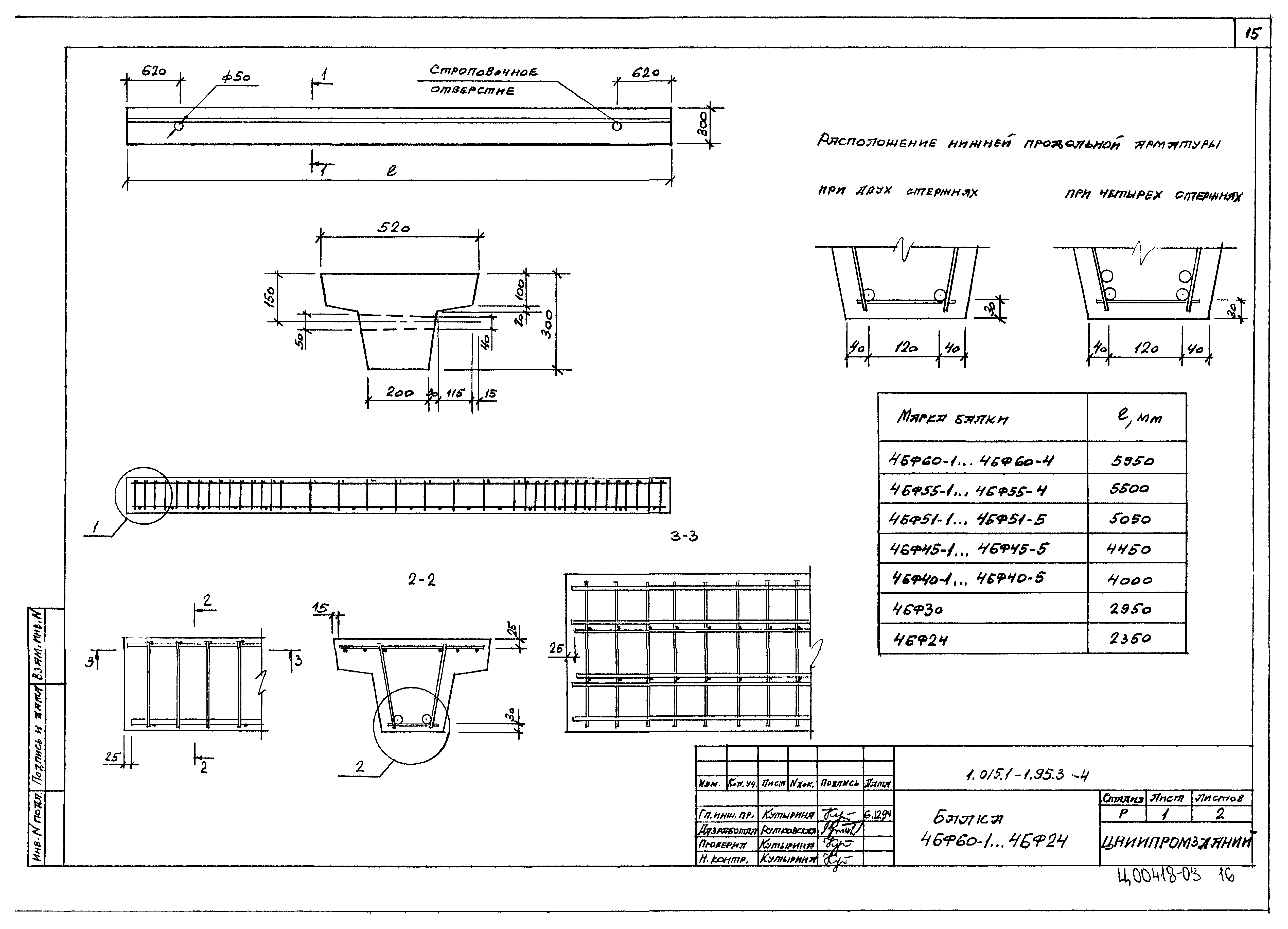 Серия 1.015.1-1.95