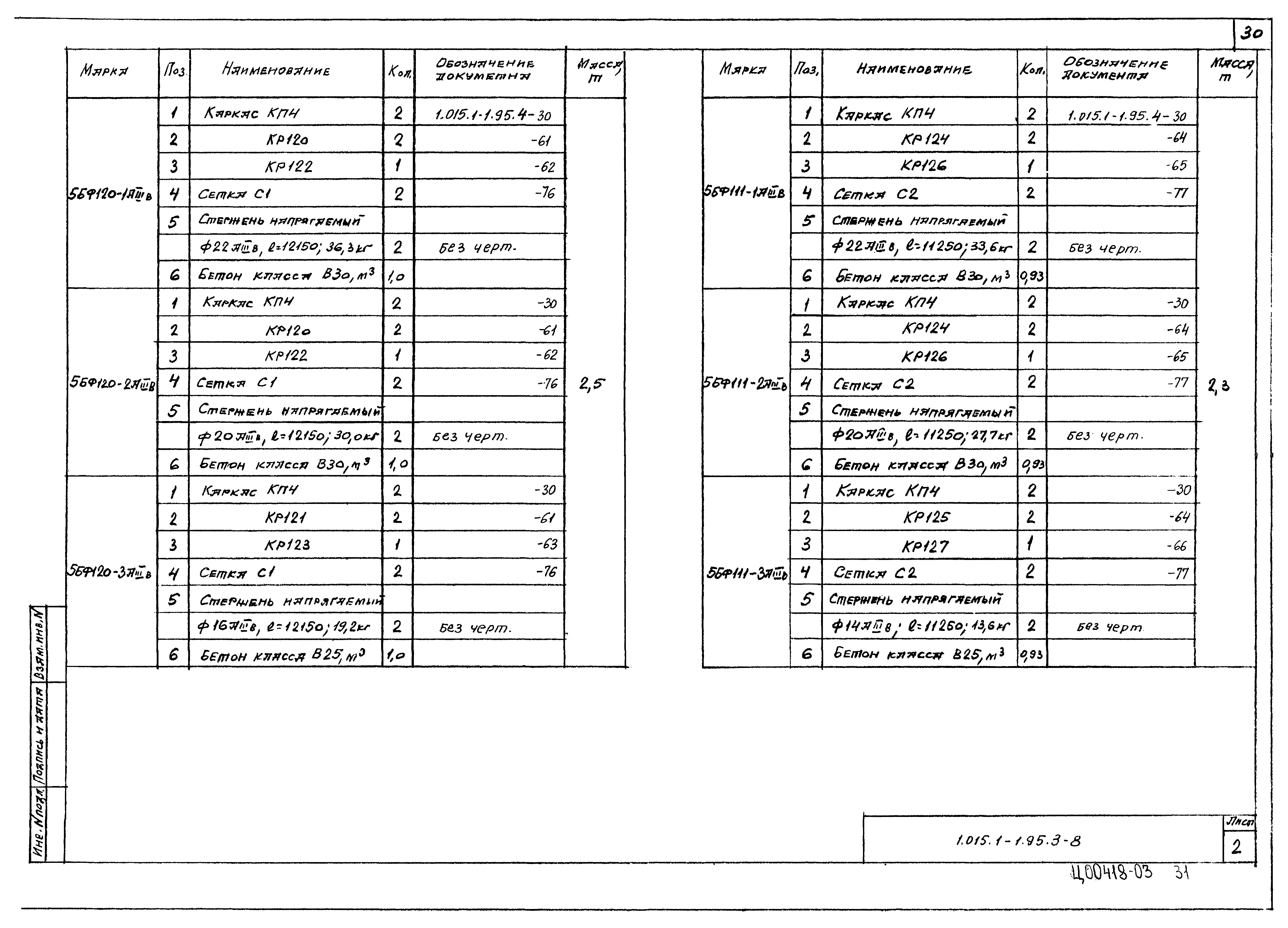 Серия 1.015.1-1.95