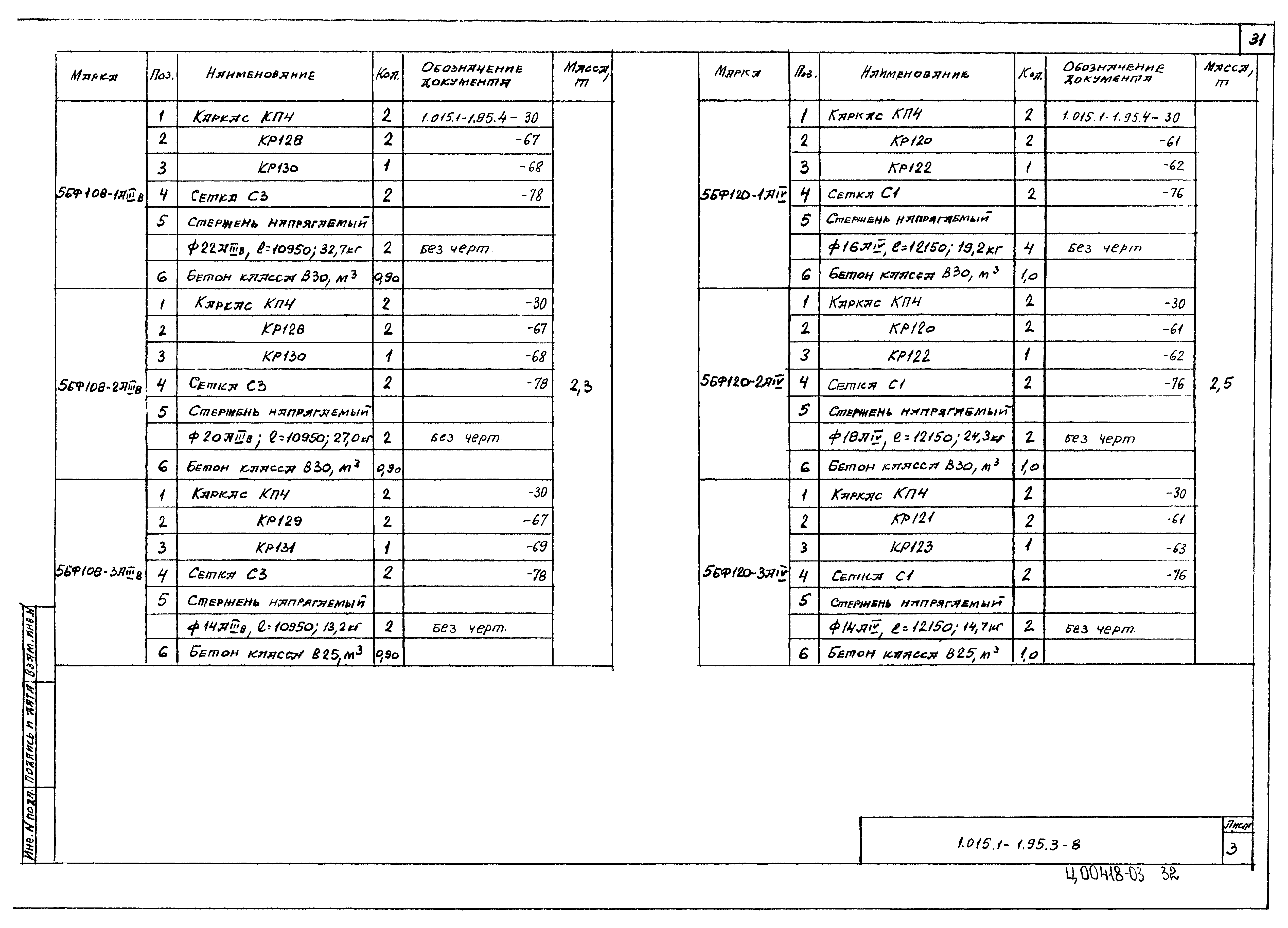 Серия 1.015.1-1.95