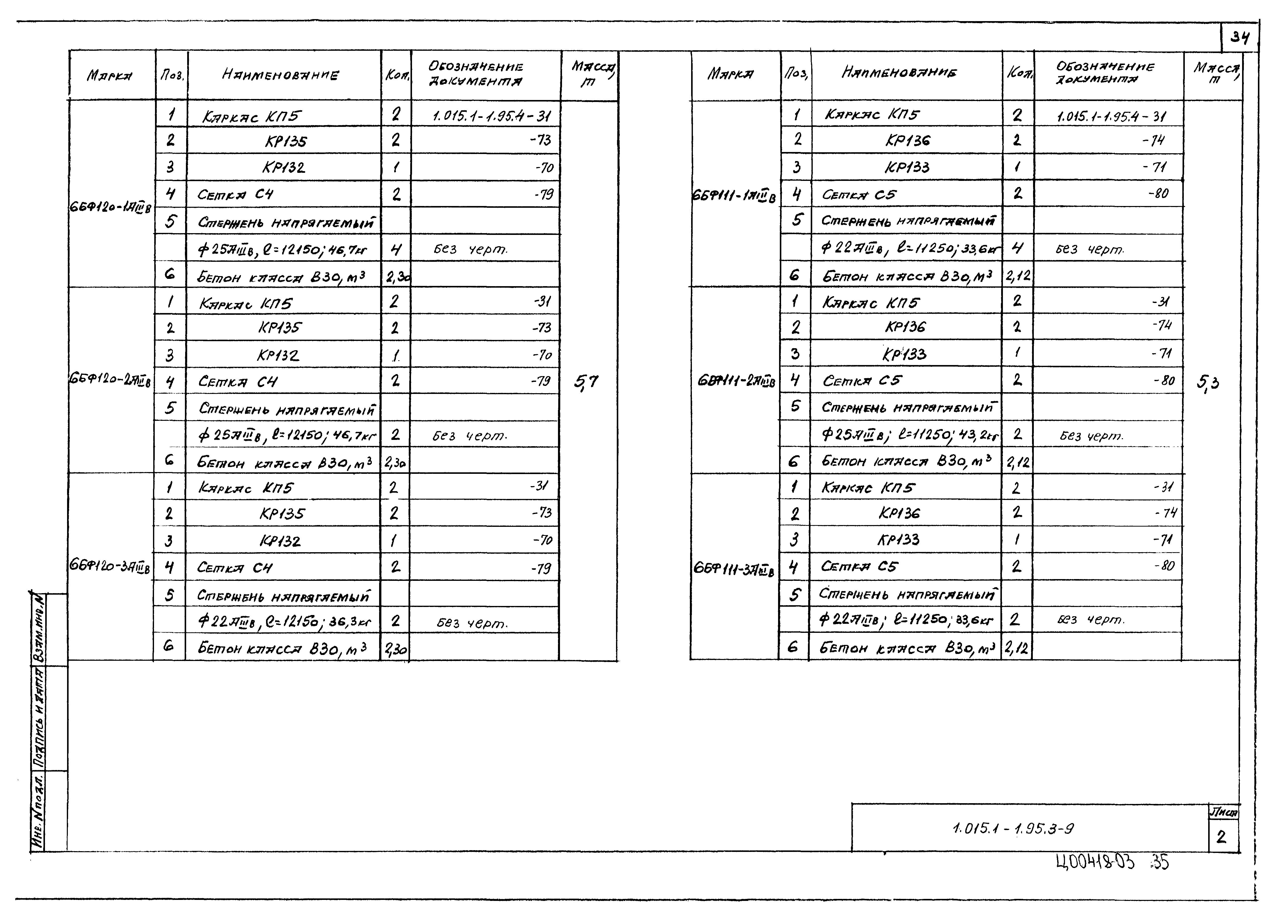 Серия 1.015.1-1.95