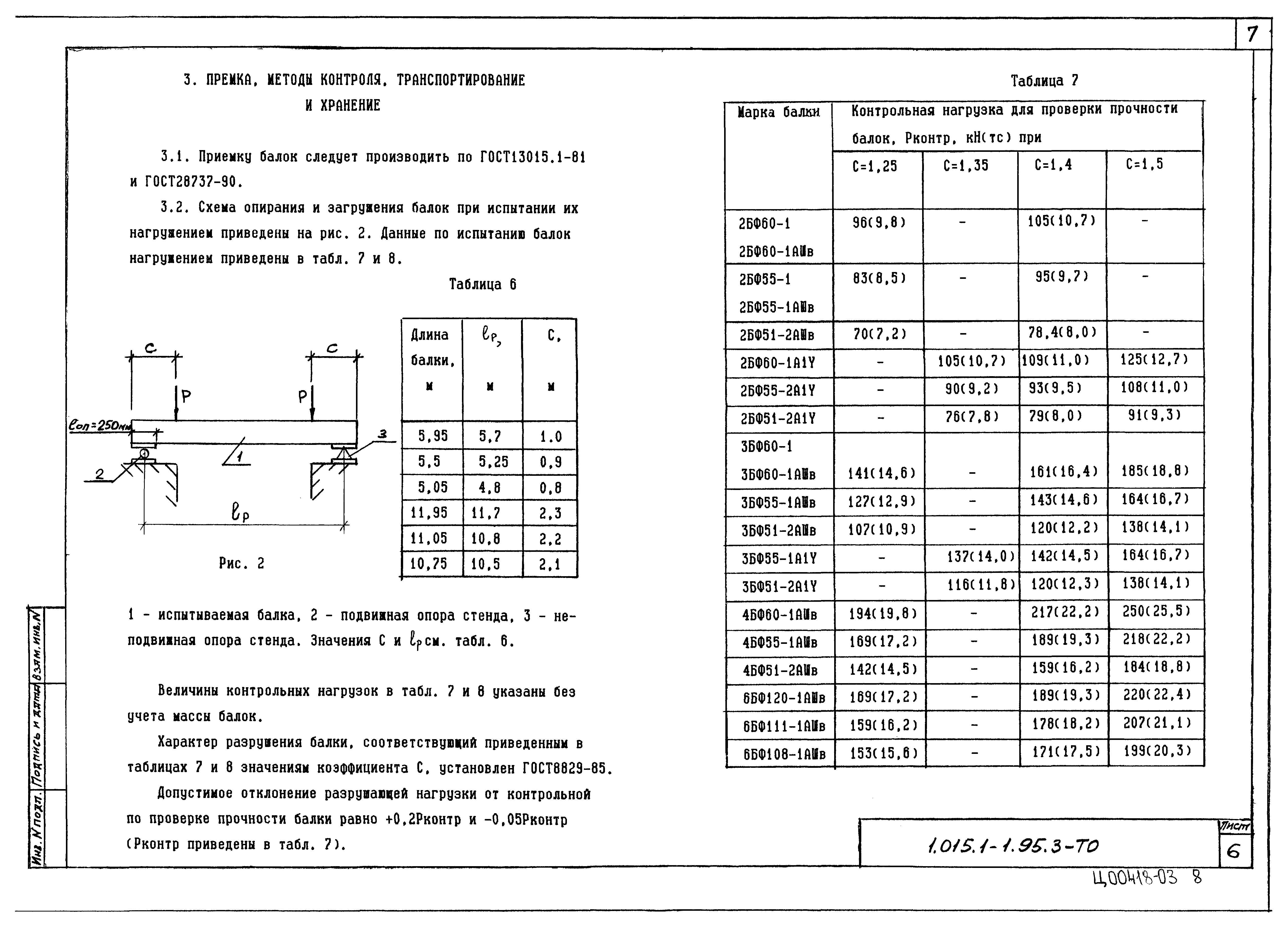 Серия 1.015.1-1.95