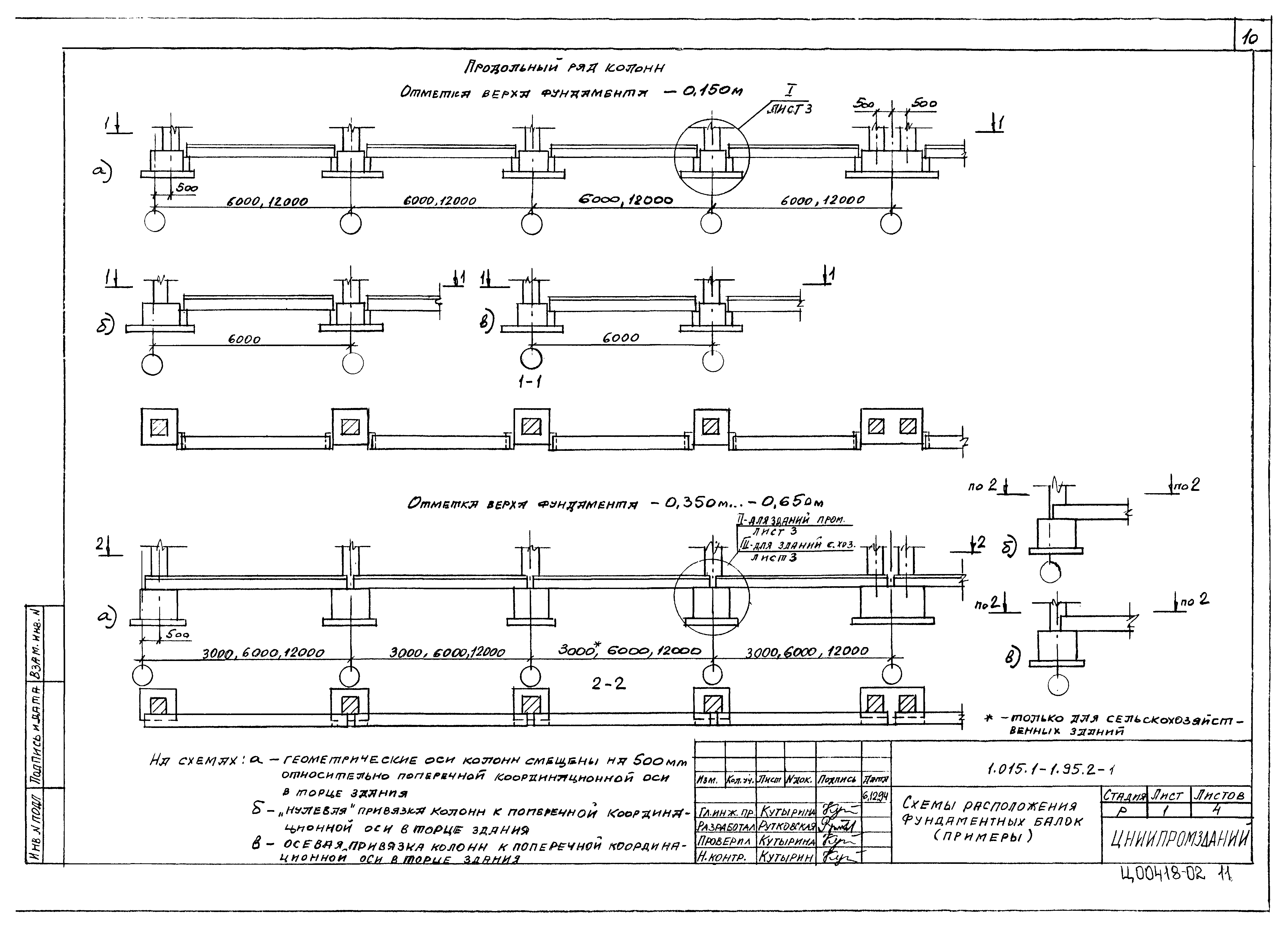 Серия 1.015.1-1.95