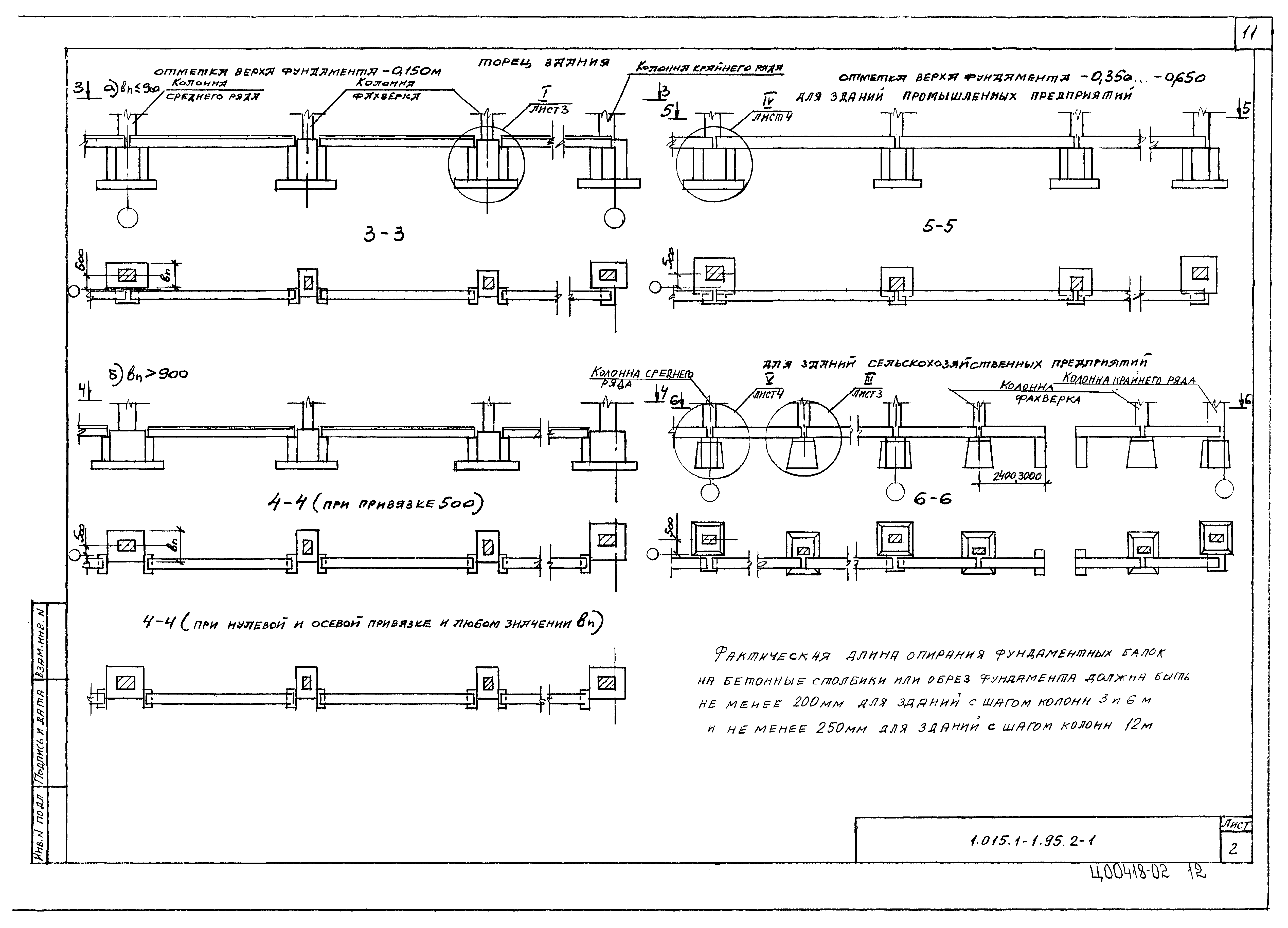 Серия 1.015.1-1.95