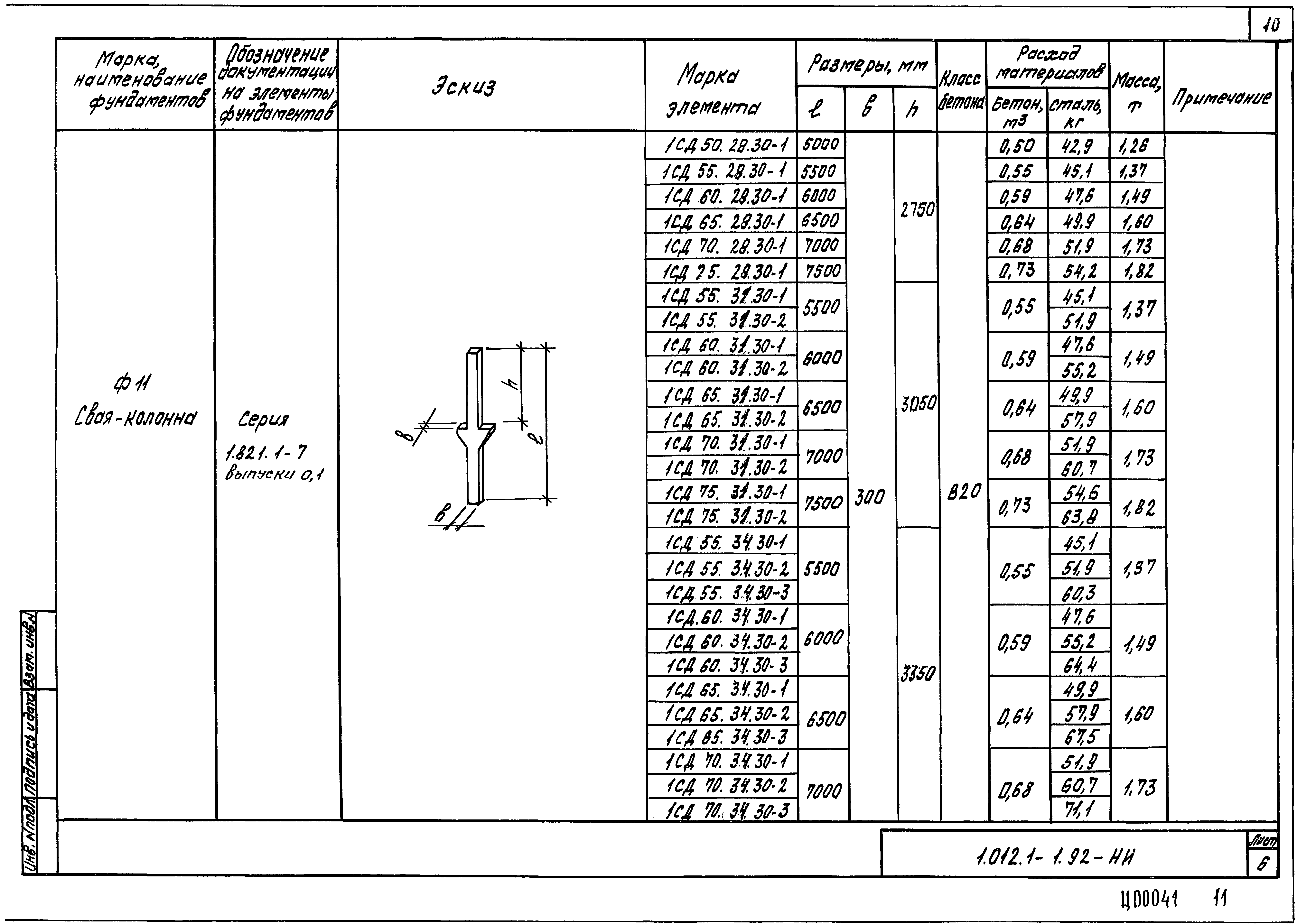 Серия 1.012.1-1.92