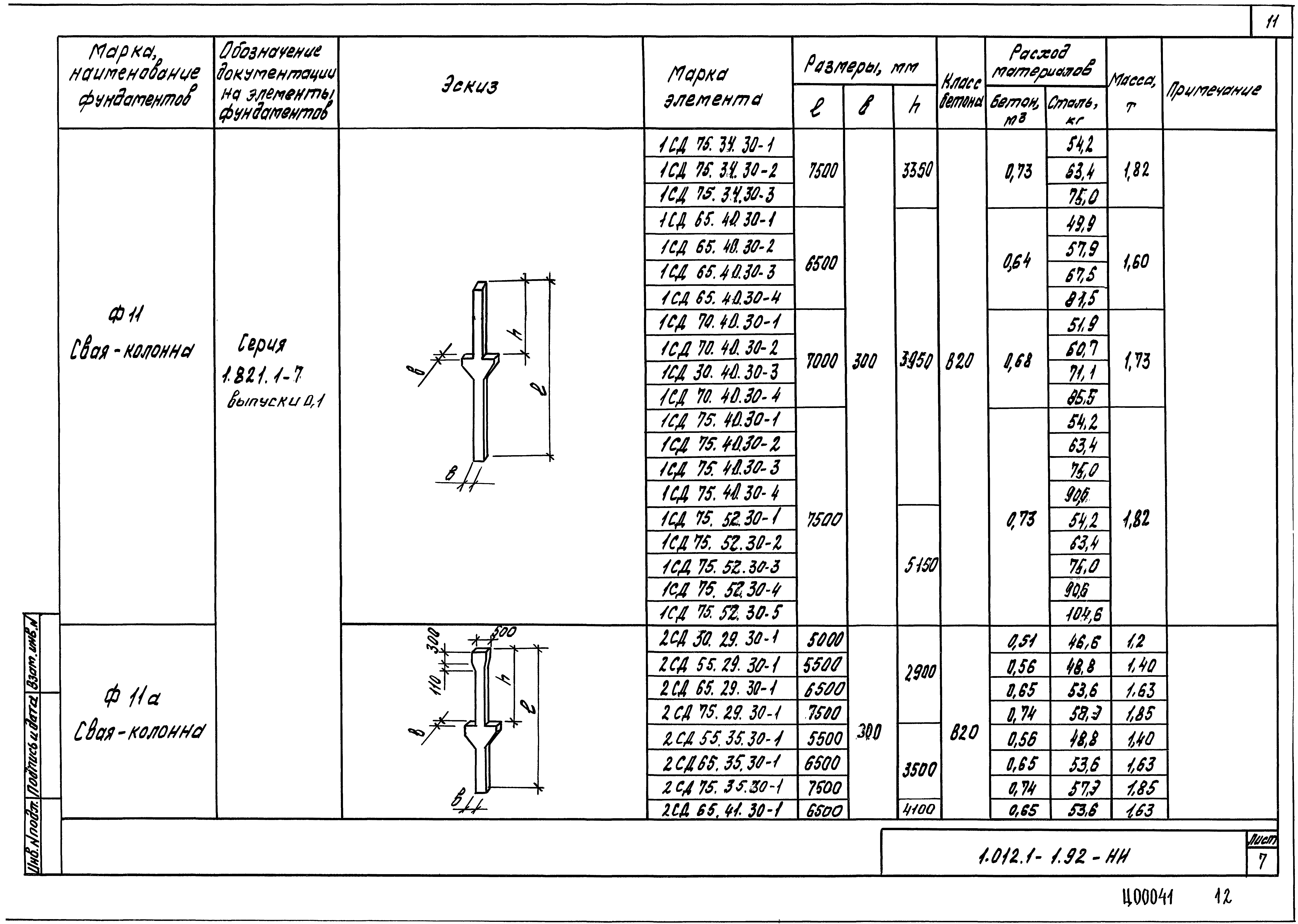 Серия 1.012.1-1.92