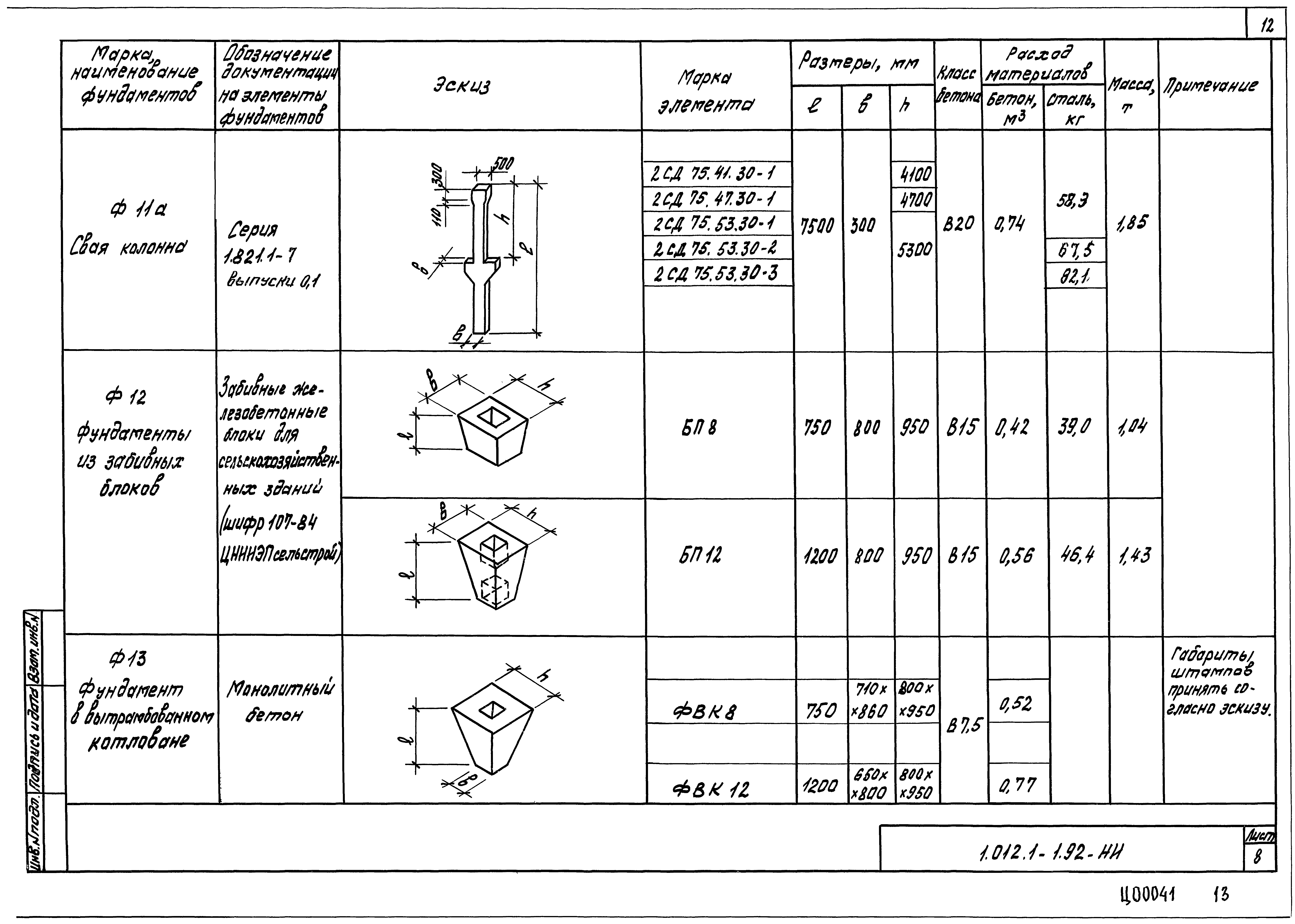 Серия 1.012.1-1.92