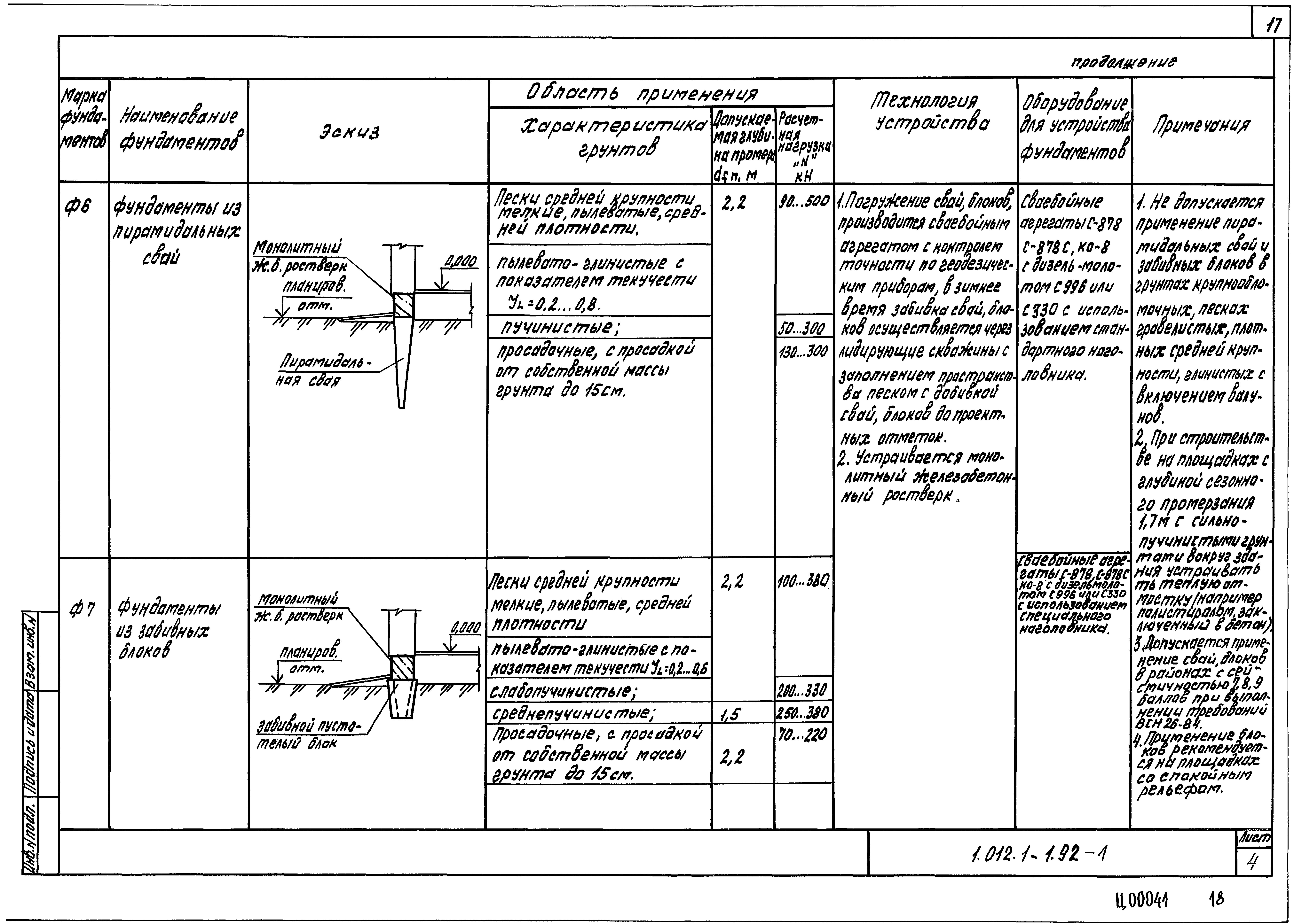 Серия 1.012.1-1.92