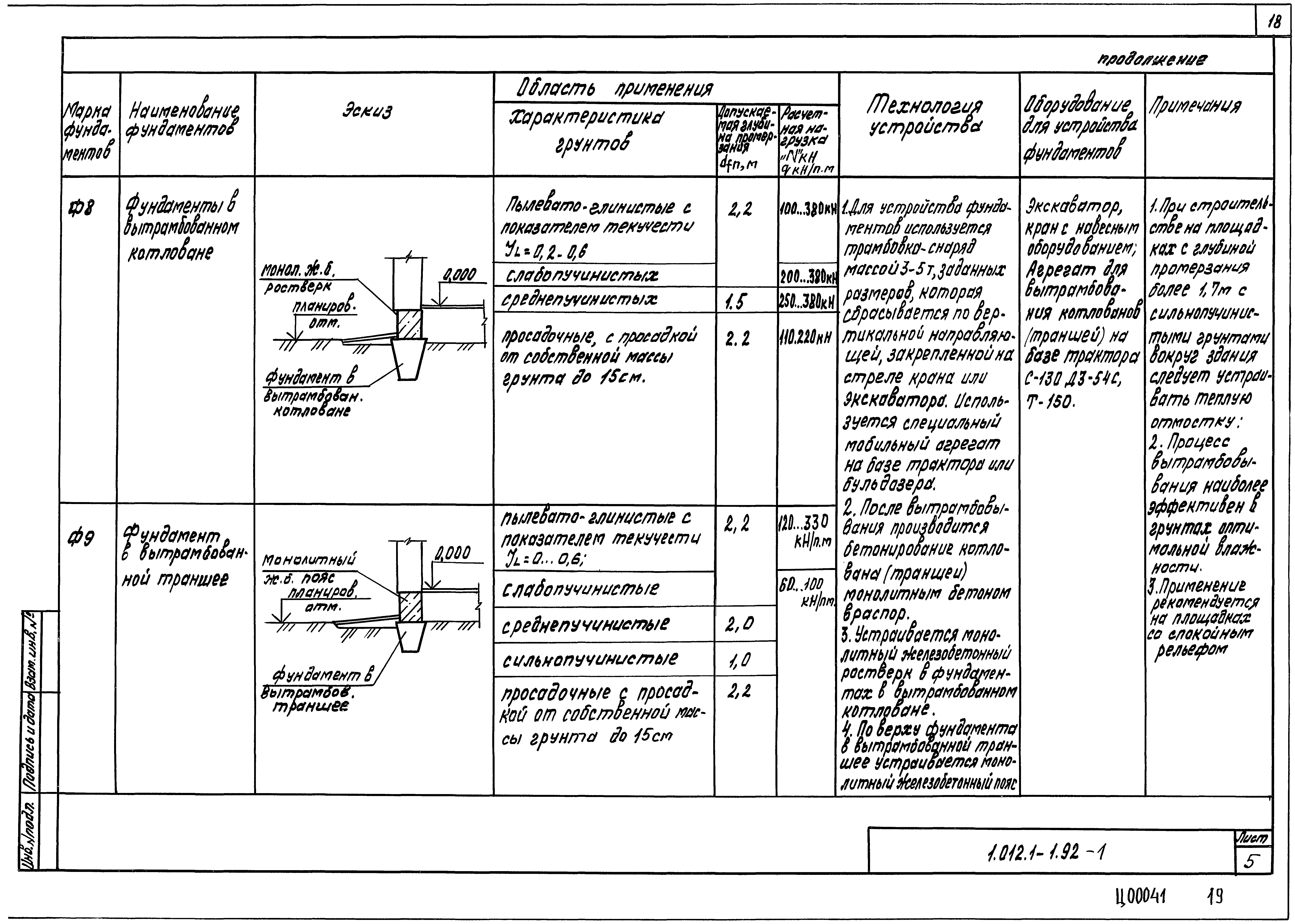 Серия 1.012.1-1.92