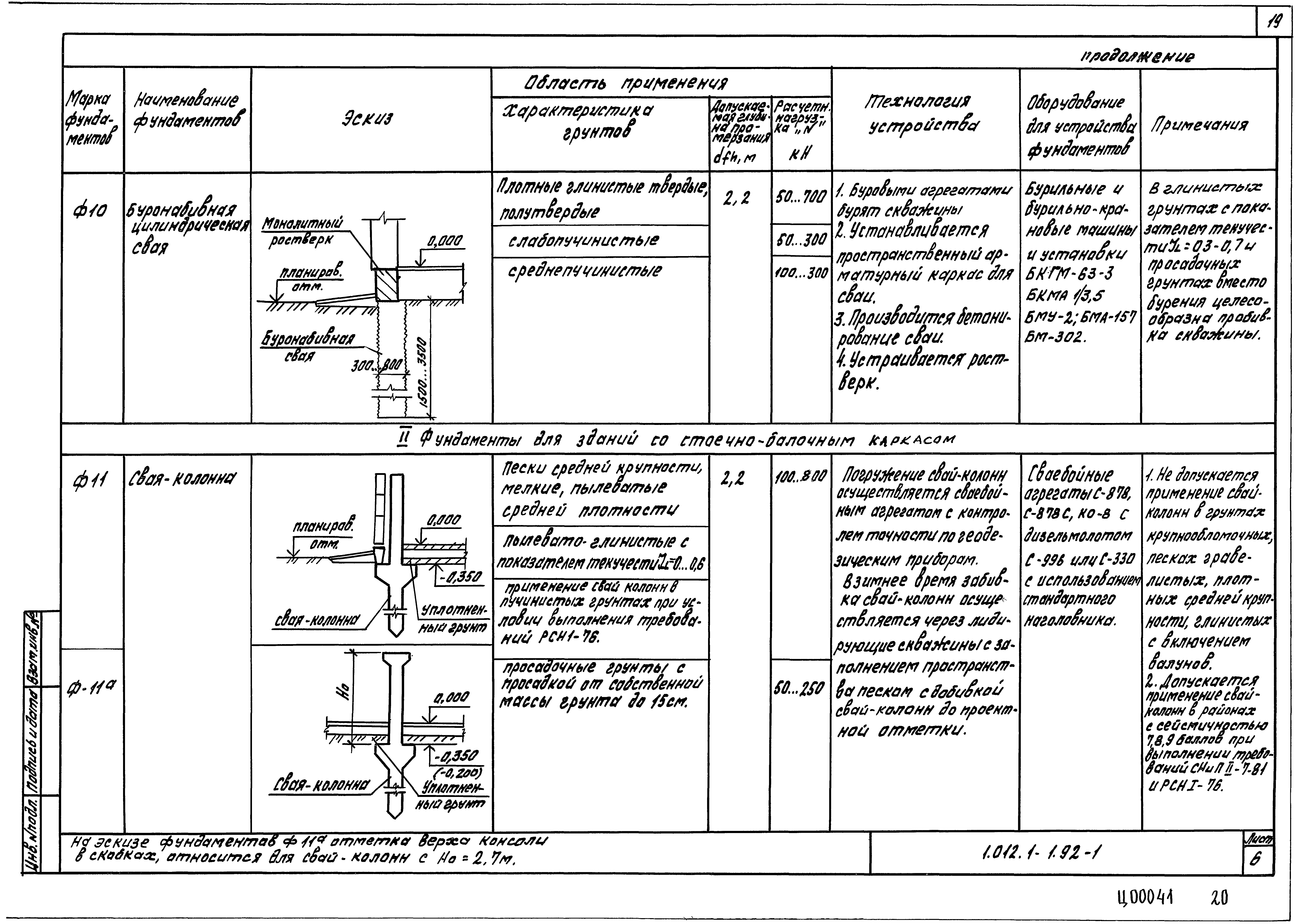 Серия 1.012.1-1.92