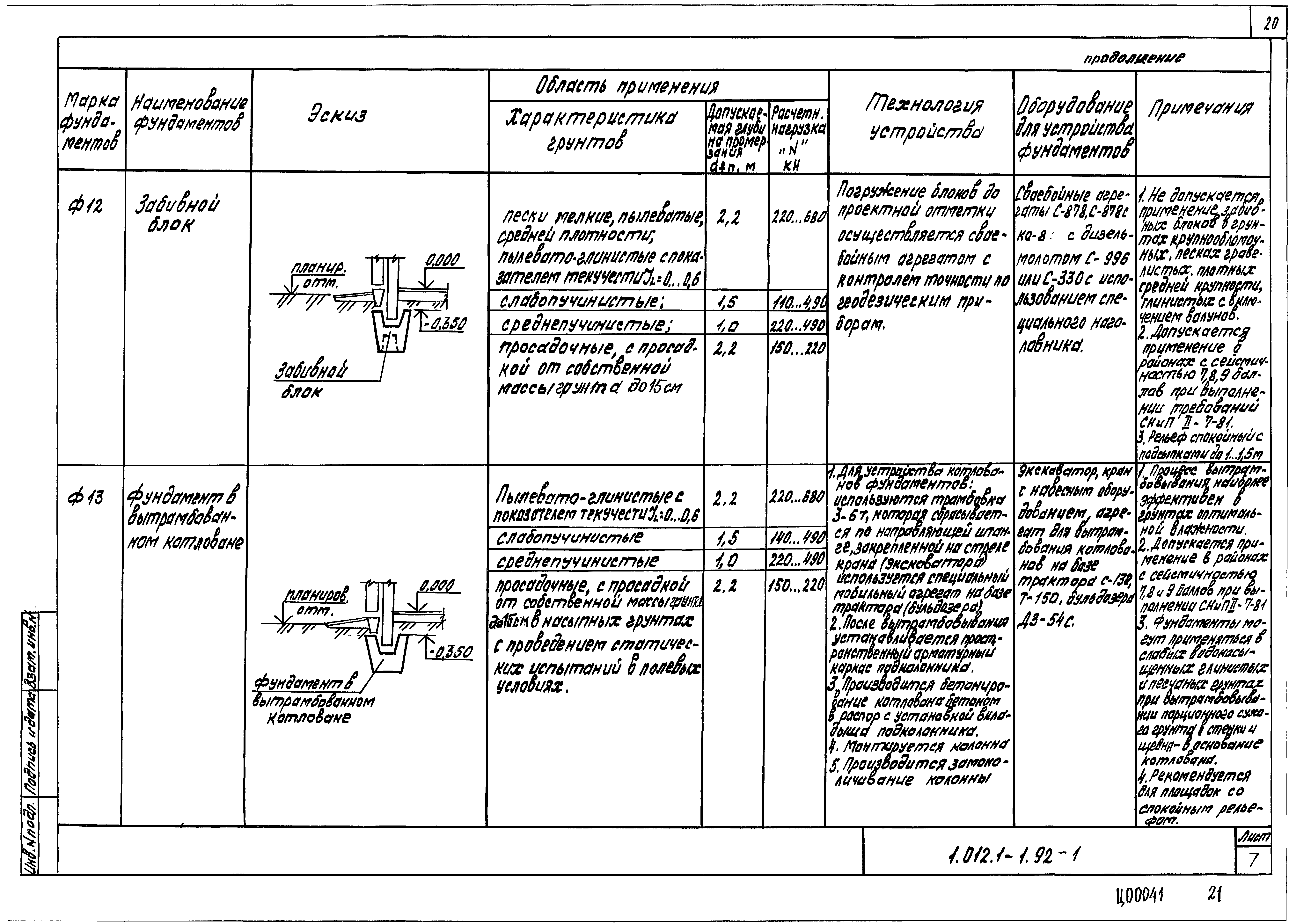 Серия 1.012.1-1.92