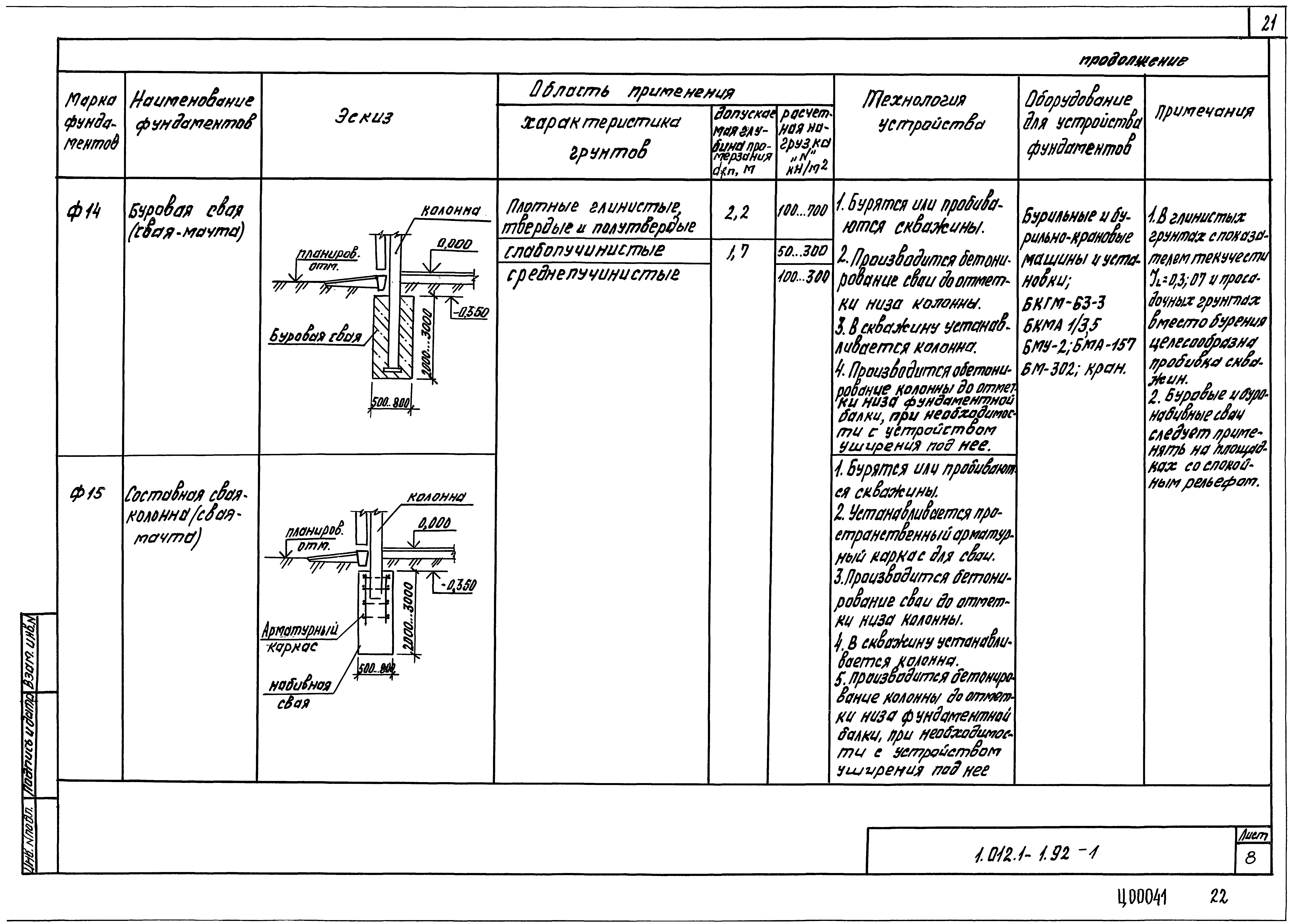 Серия 1.012.1-1.92