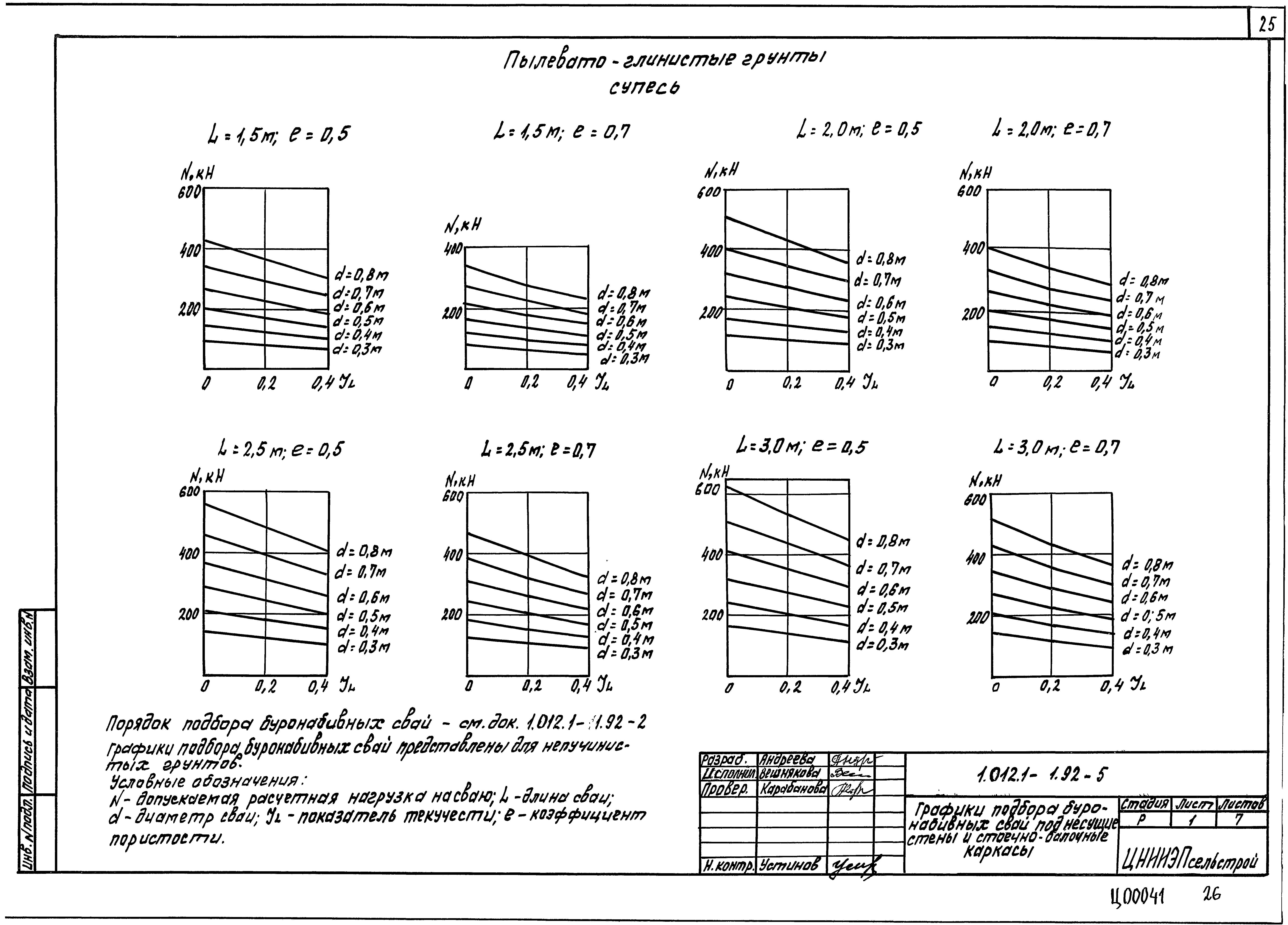 Серия 1.012.1-1.92