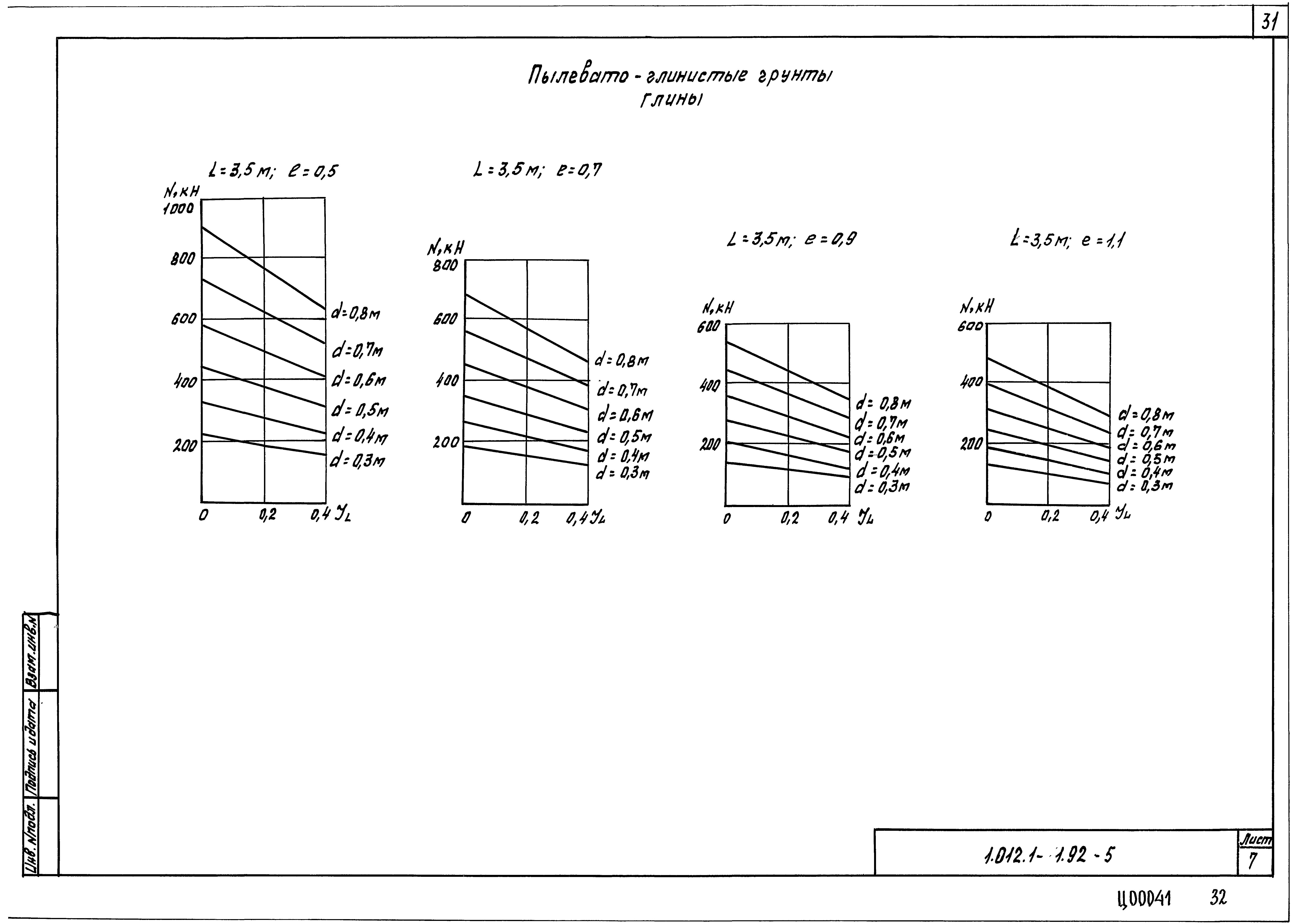 Серия 1.012.1-1.92