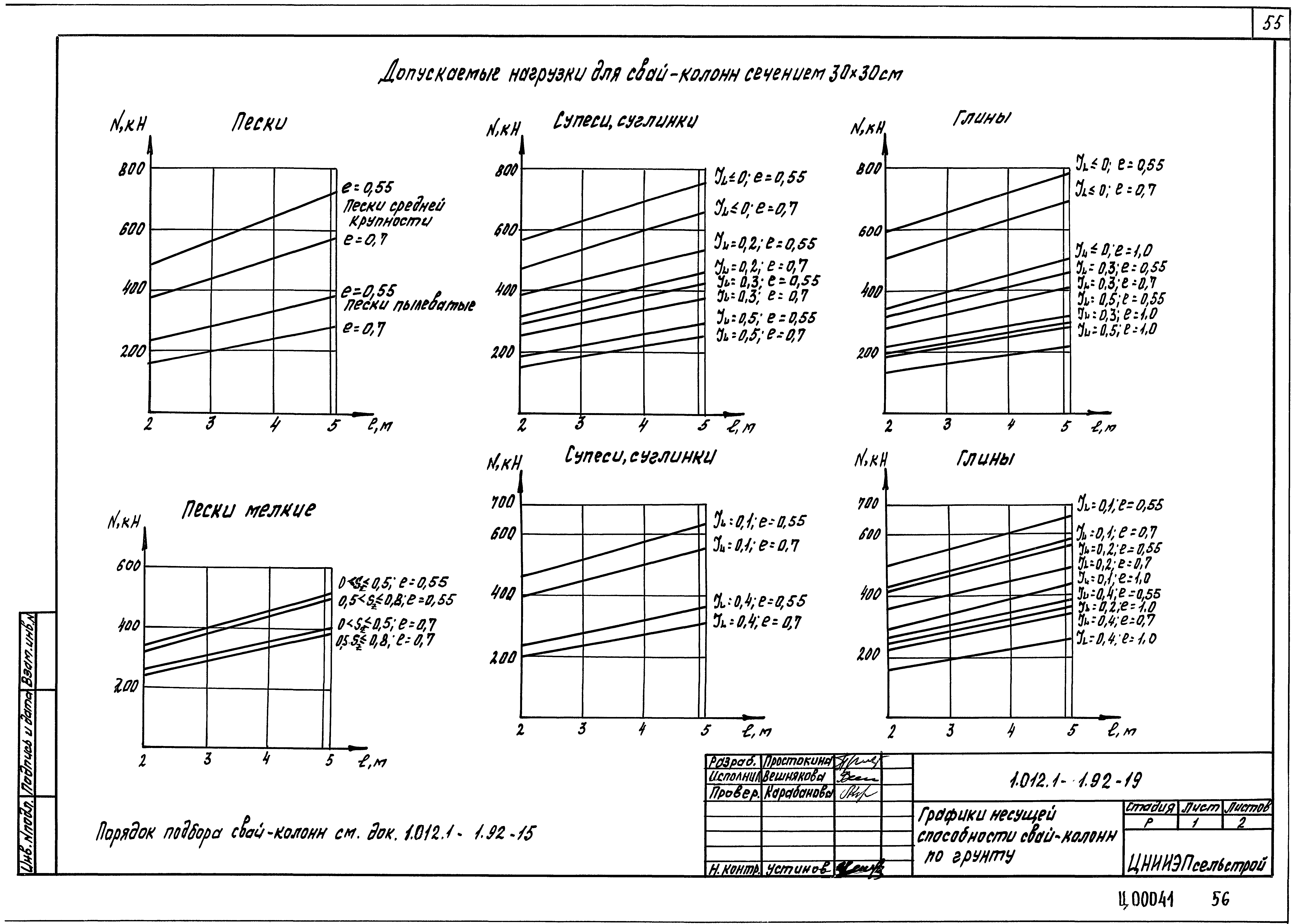 Серия 1.012.1-1.92