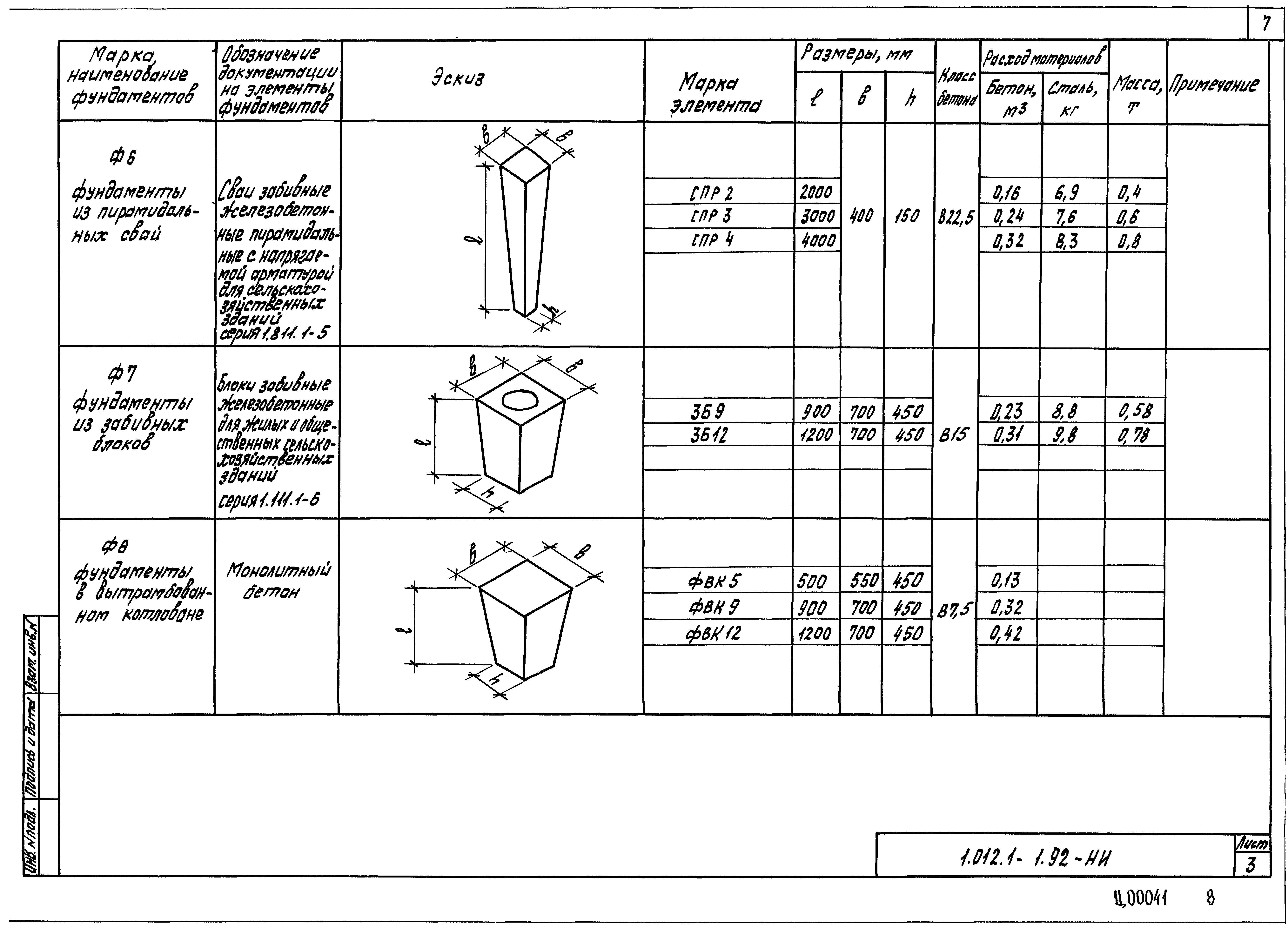 Серия 1.012.1-1.92