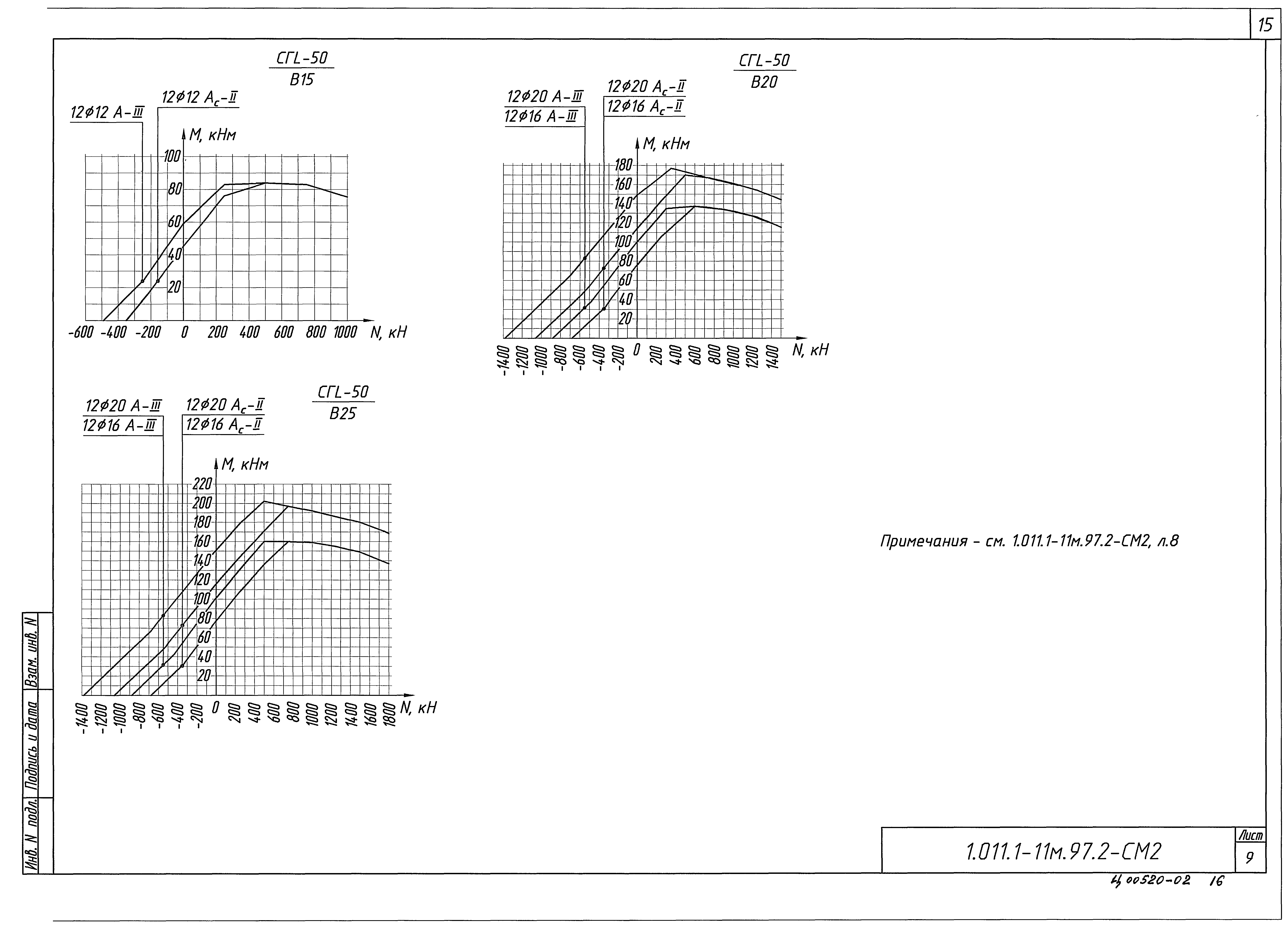 Серия 1.011.1-11м.97